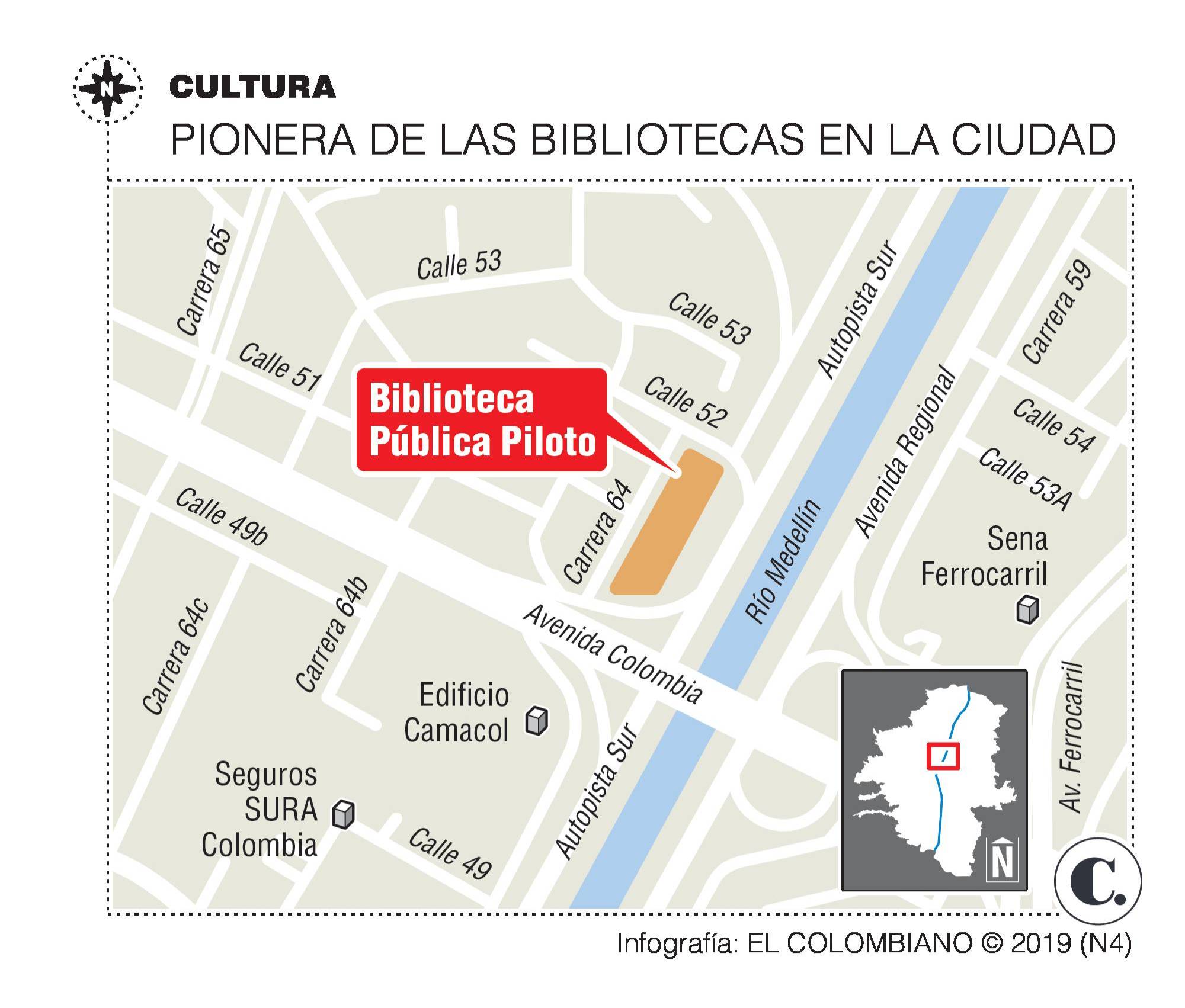 InfogrÃ¡fico