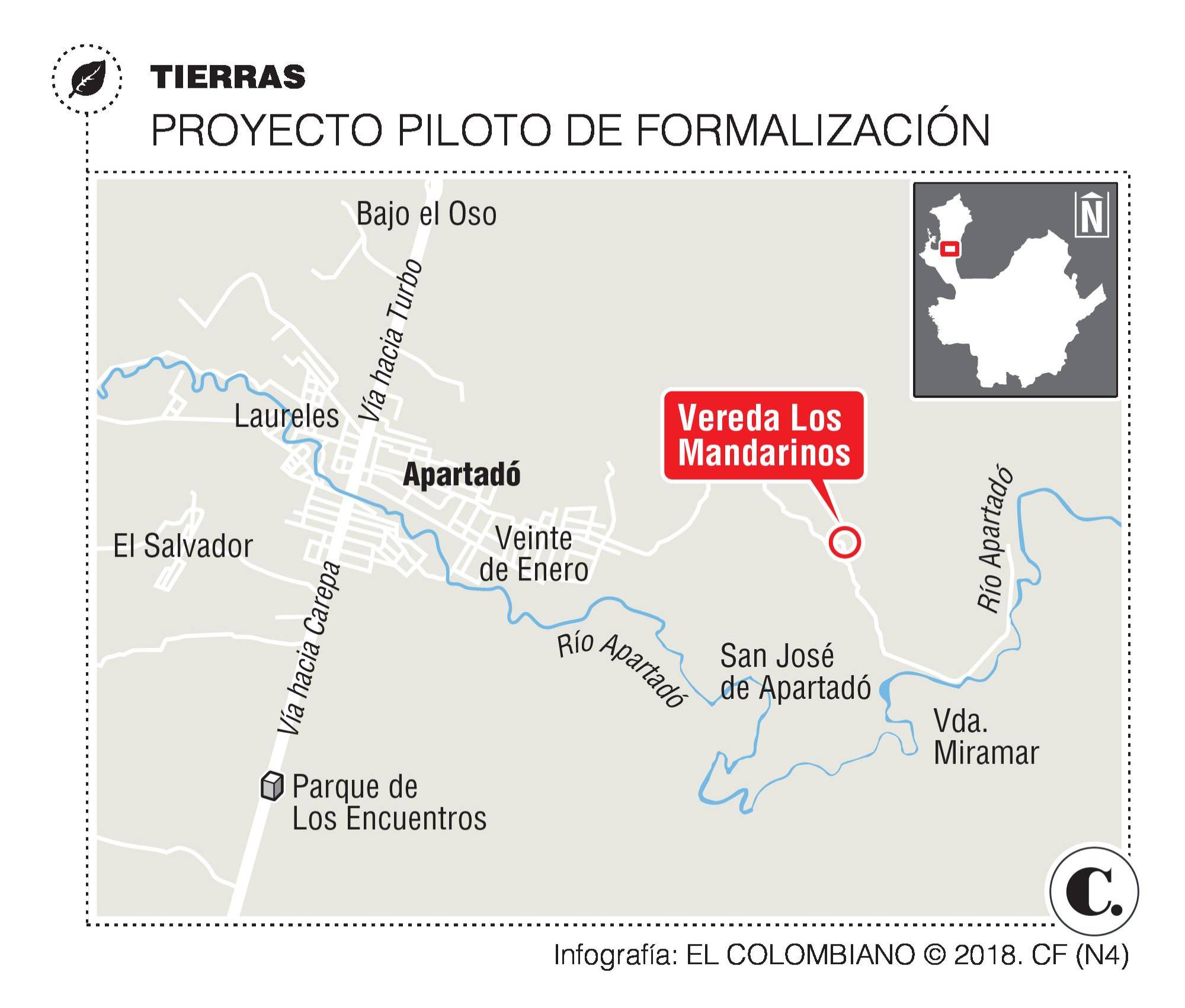InfogrÃ¡fico