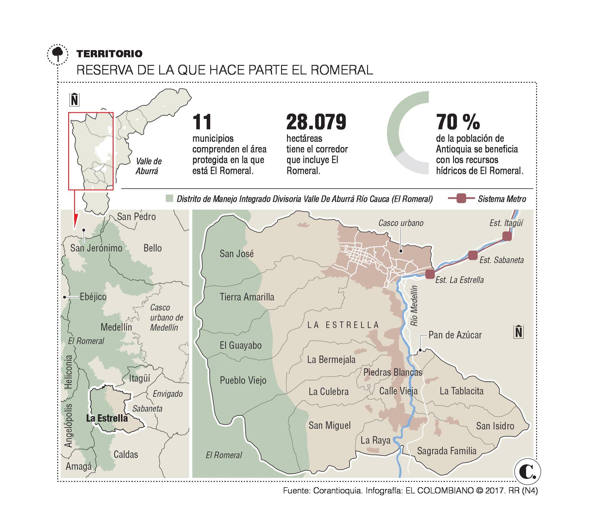 InfogrÃ¡fico