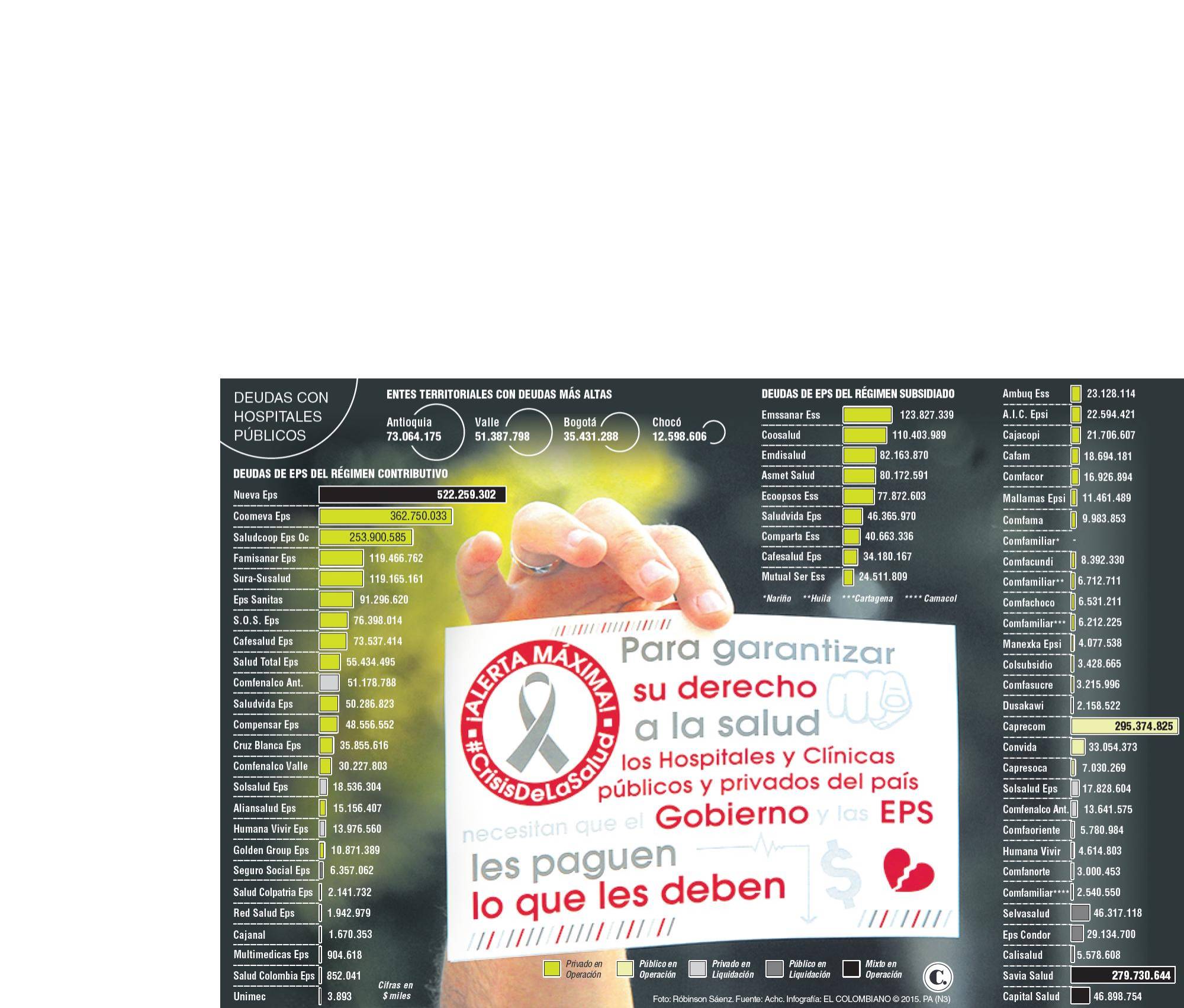 InfogrÃ¡fico