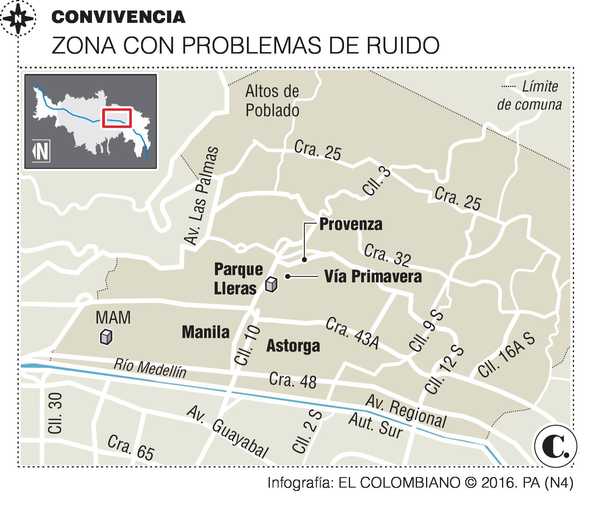 InfogrÃ¡fico
