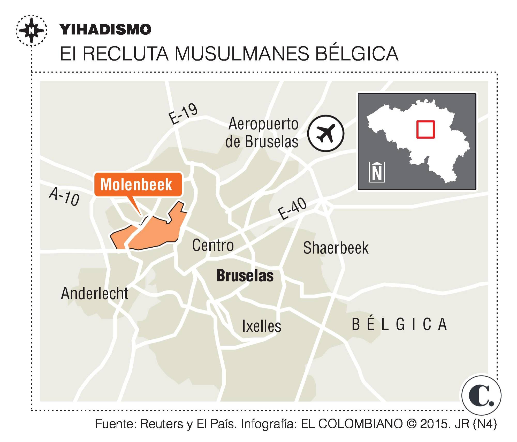 InfogrÃ¡fico