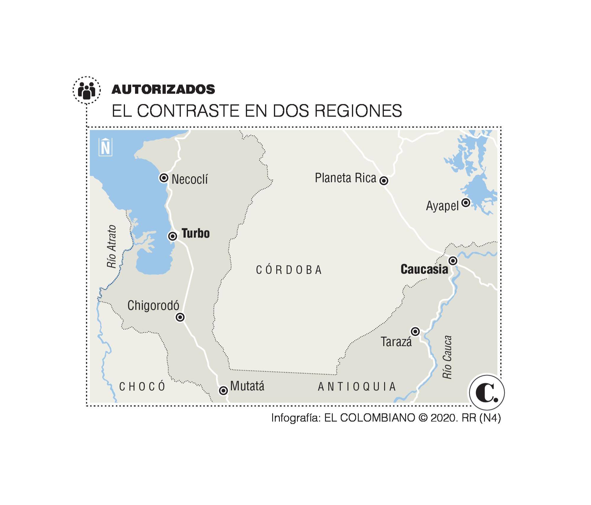 InfogrÃ¡fico