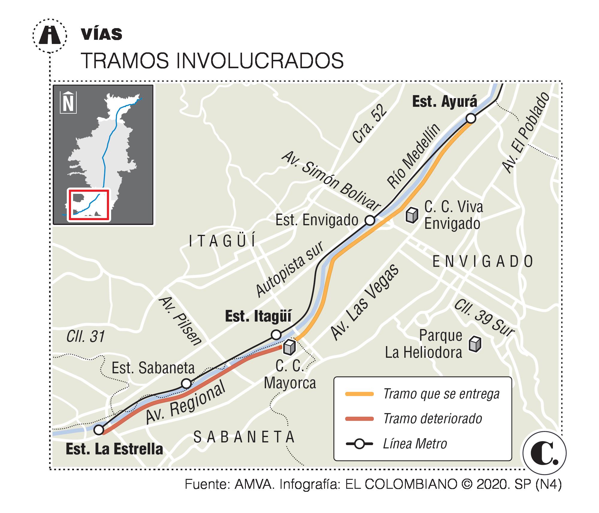 InfogrÃ¡fico