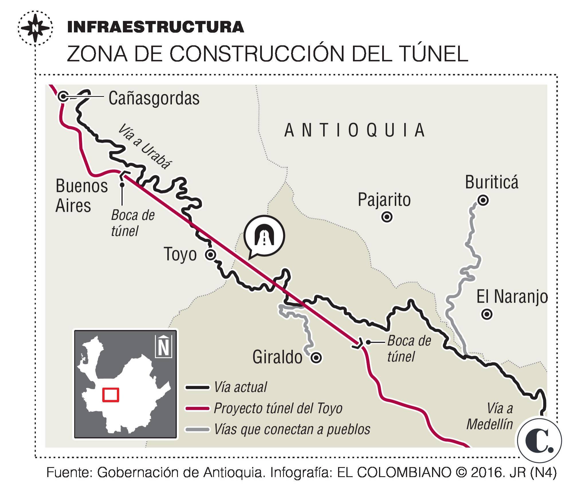 InfogrÃ¡fico