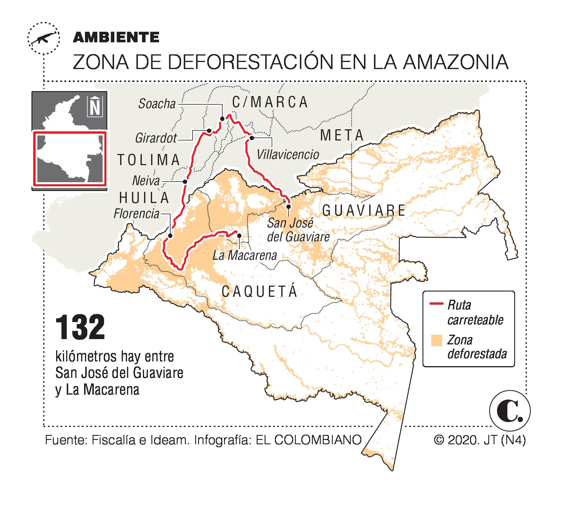 InfogrÃ¡fico