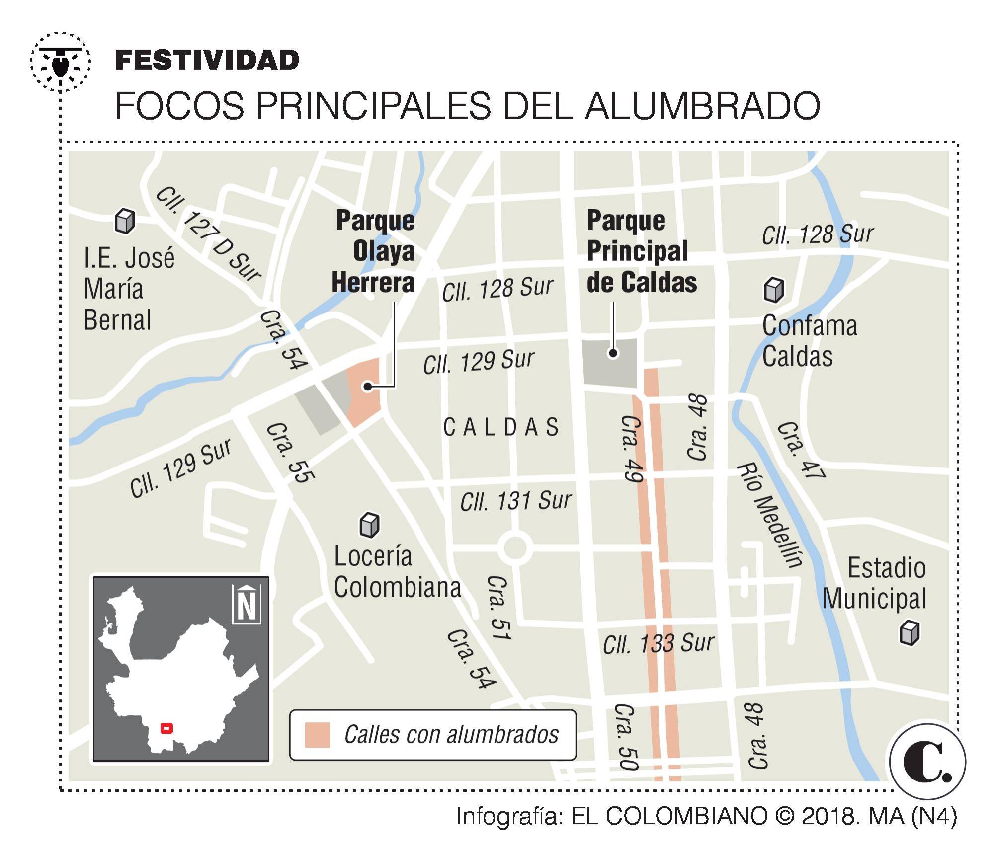 InfogrÃ¡fico