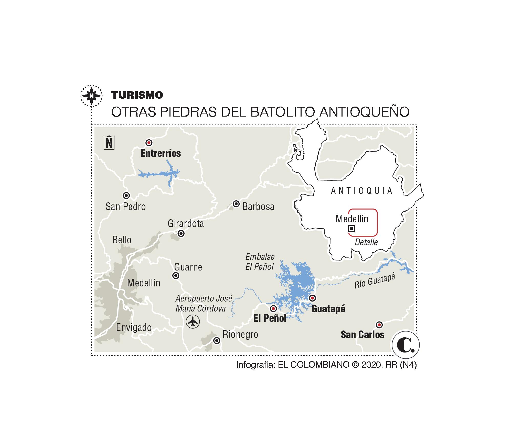 InfogrÃ¡fico