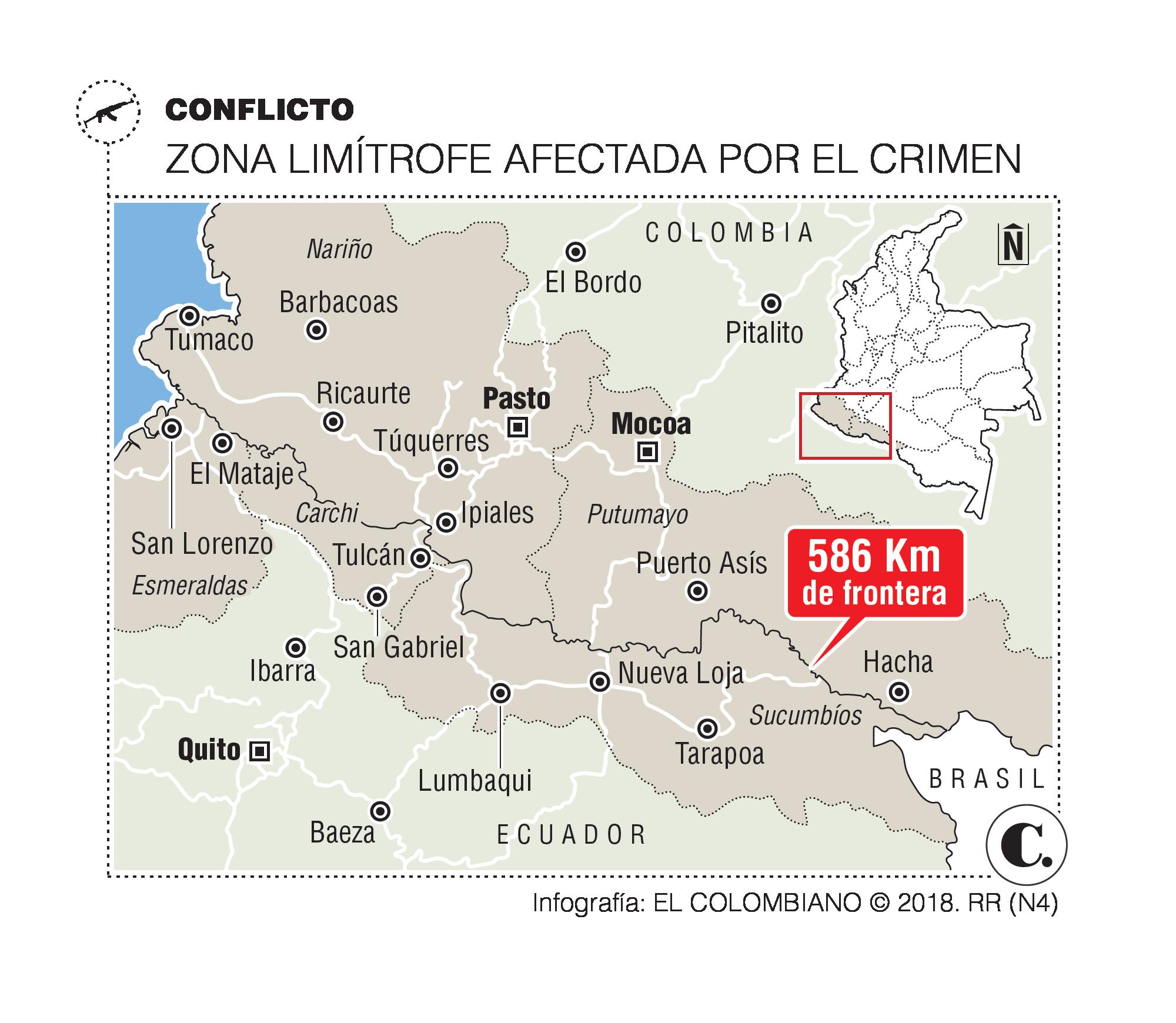 InfogrÃ¡fico