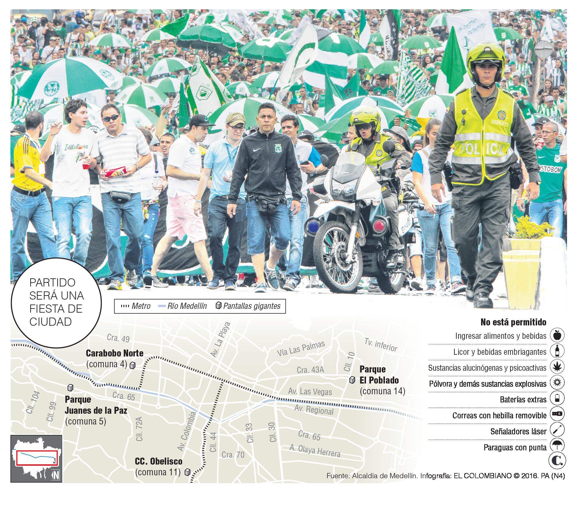 InfogrÃ¡fico