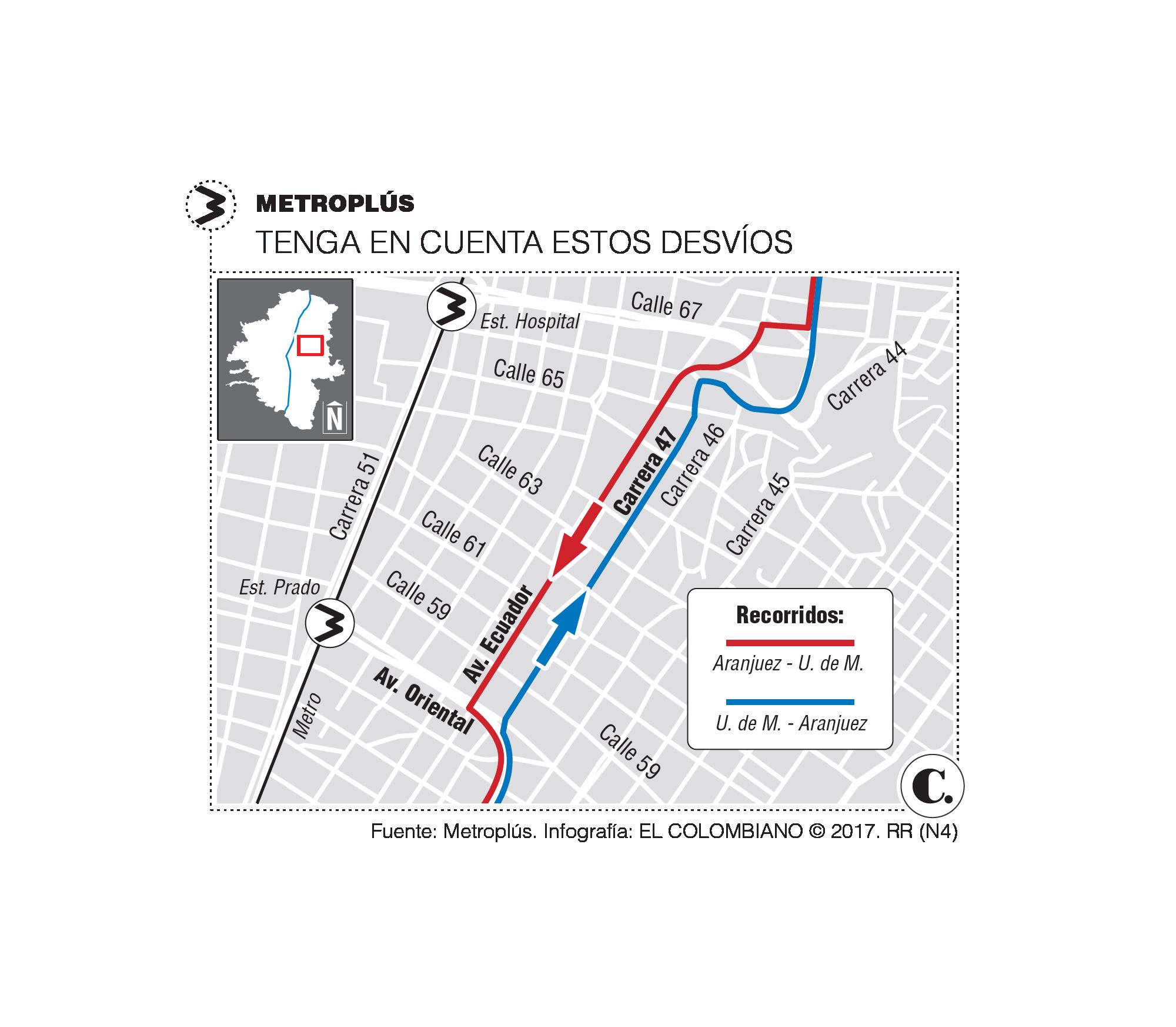 InfogrÃ¡fico
