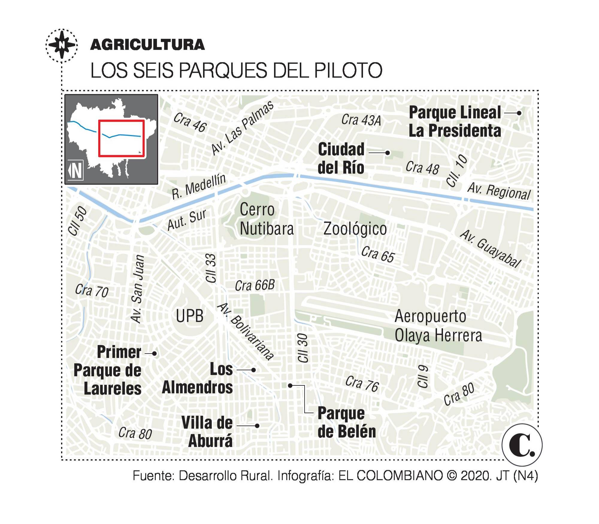 InfogrÃ¡fico