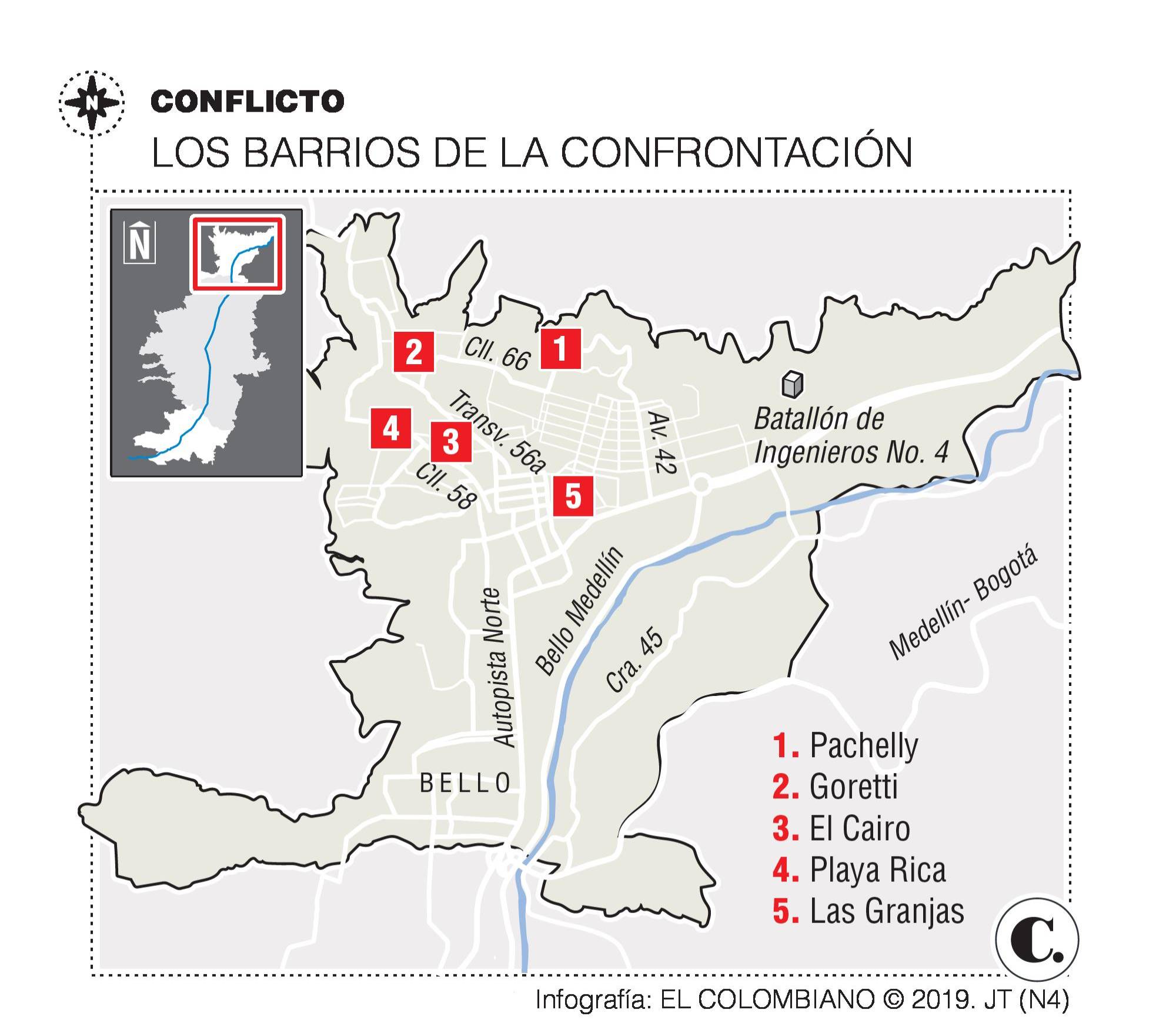 InfogrÃ¡fico