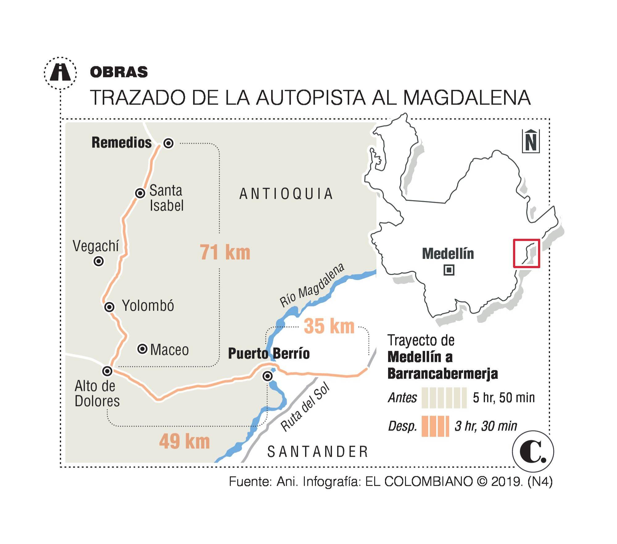 InfogrÃ¡fico