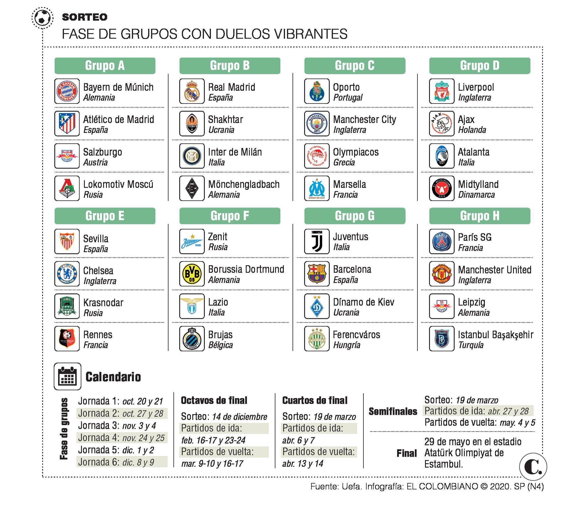 InfogrÃ¡fico