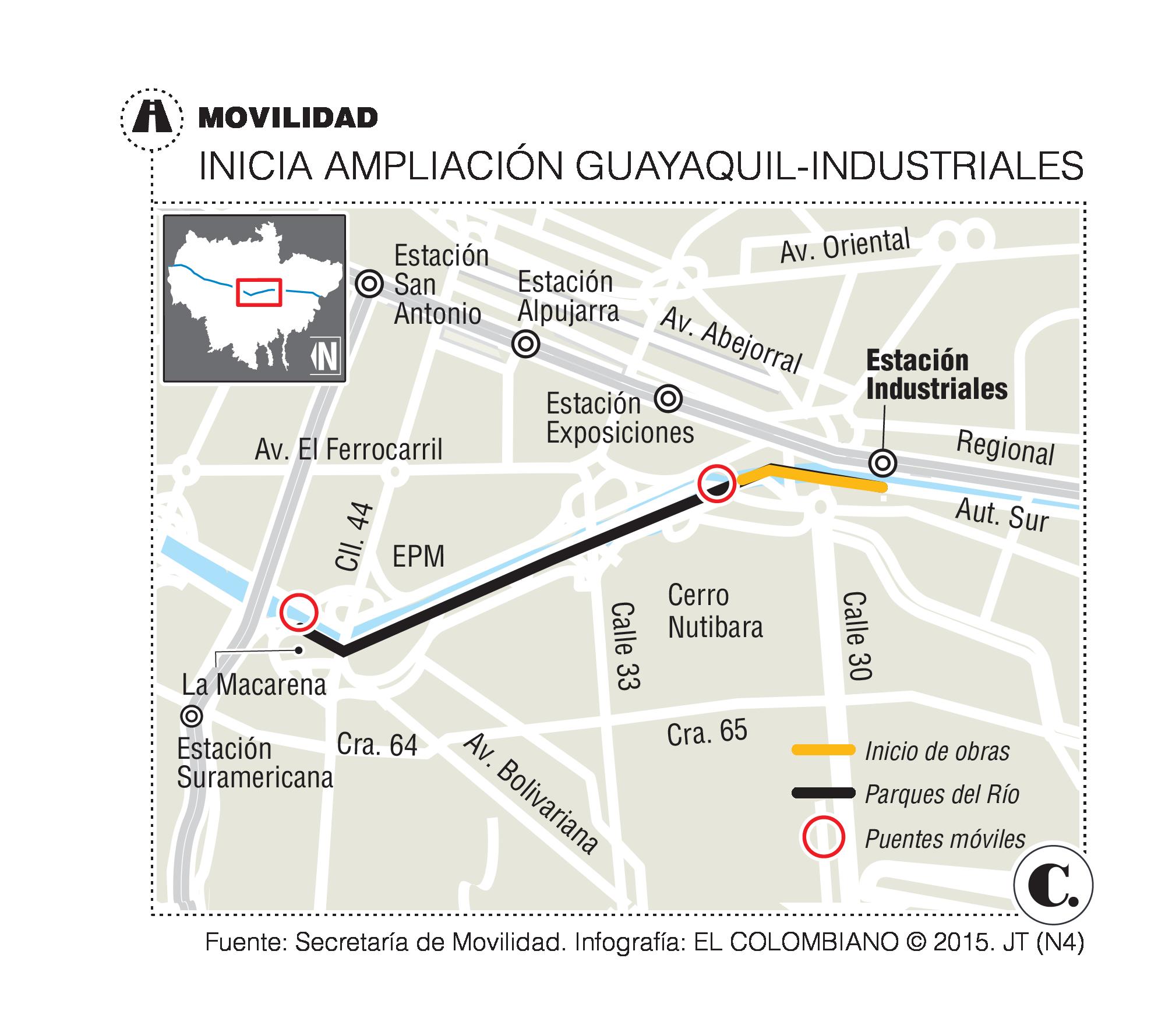InfogrÃ¡fico