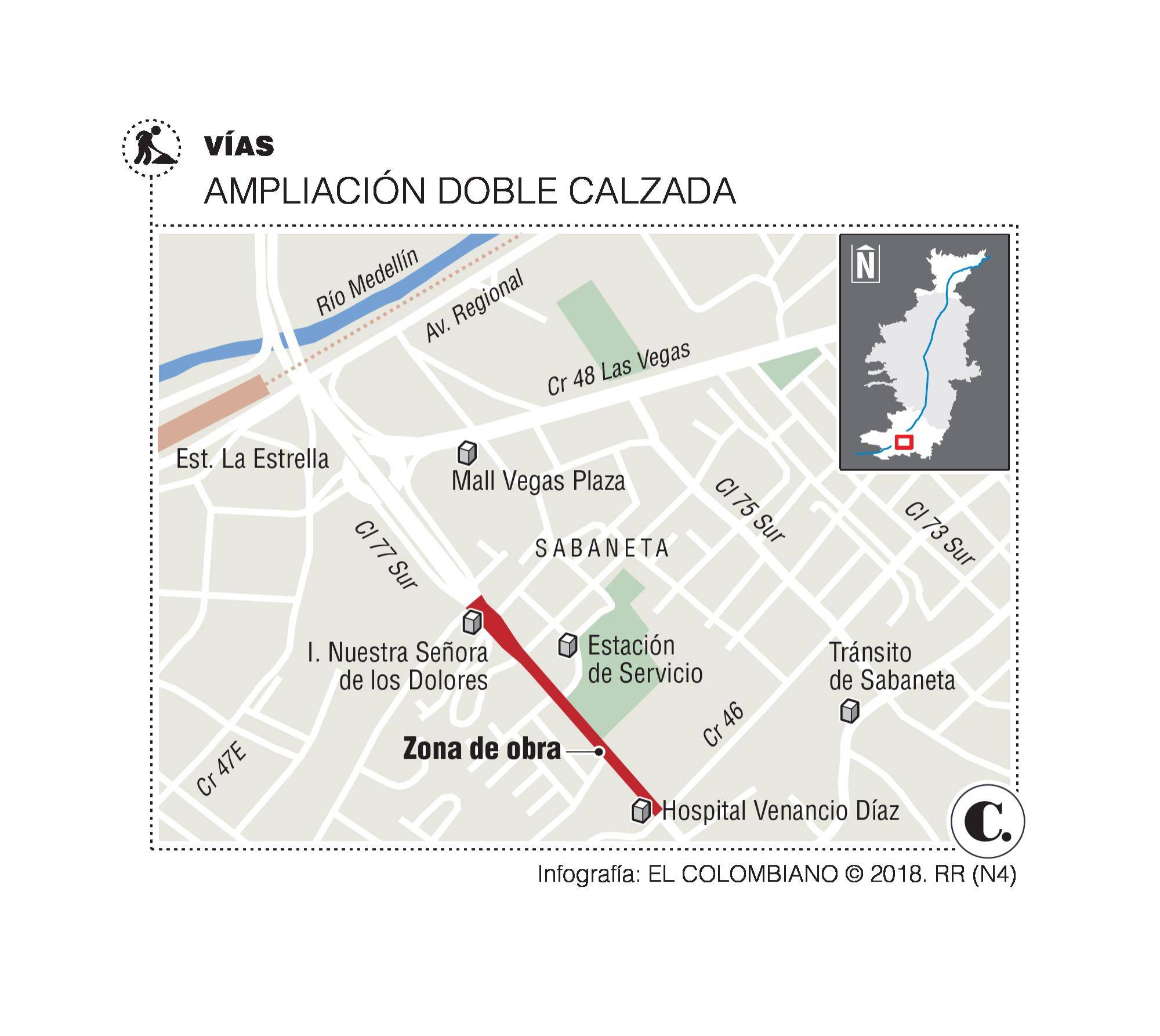 InfogrÃ¡fico