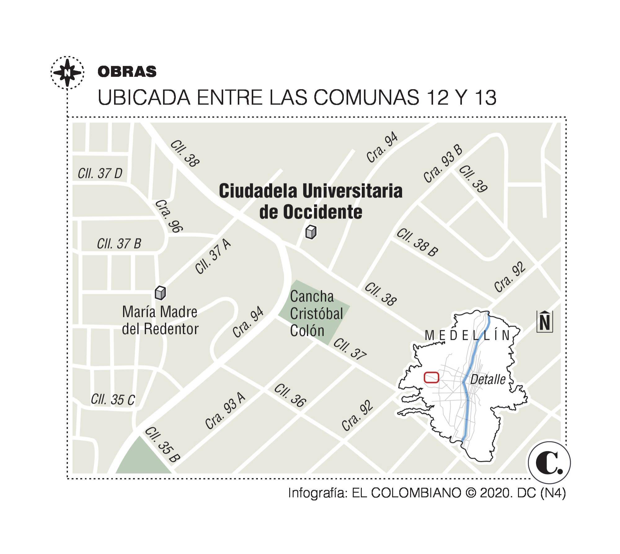 InfogrÃ¡fico