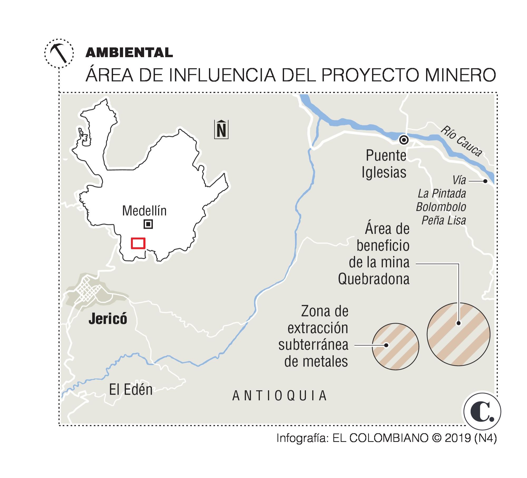 Projericó: una mina de promesas