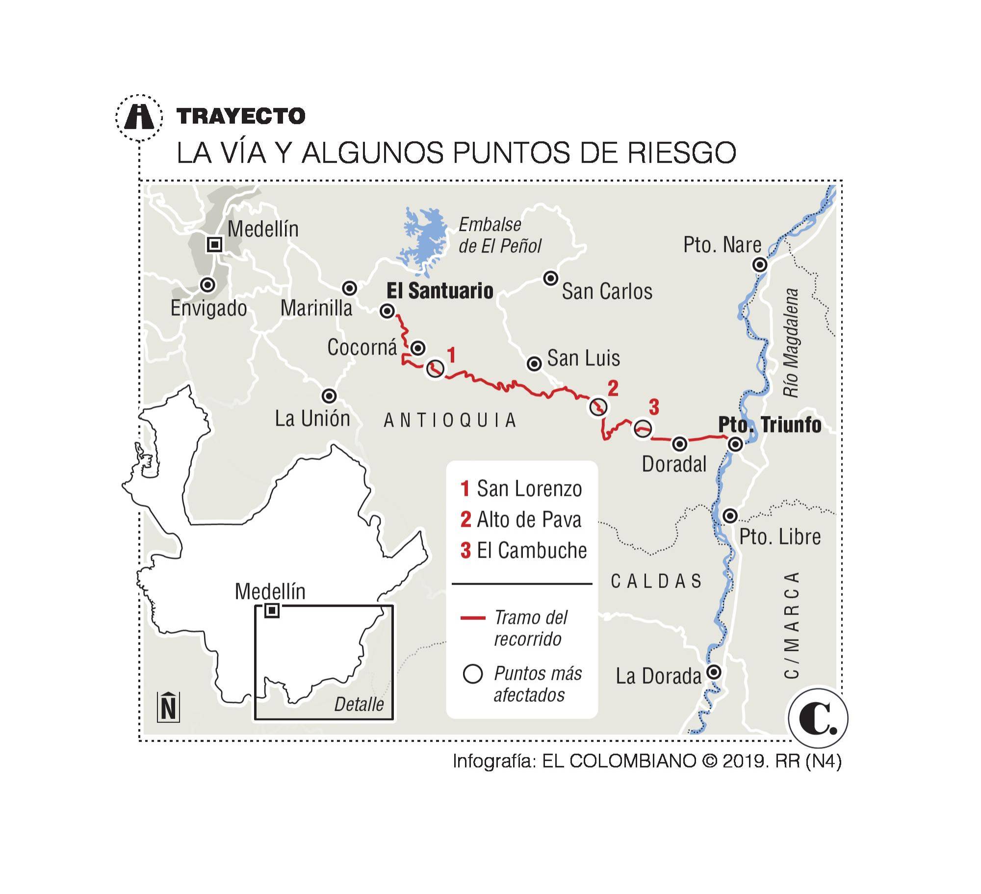 InfogrÃ¡fico