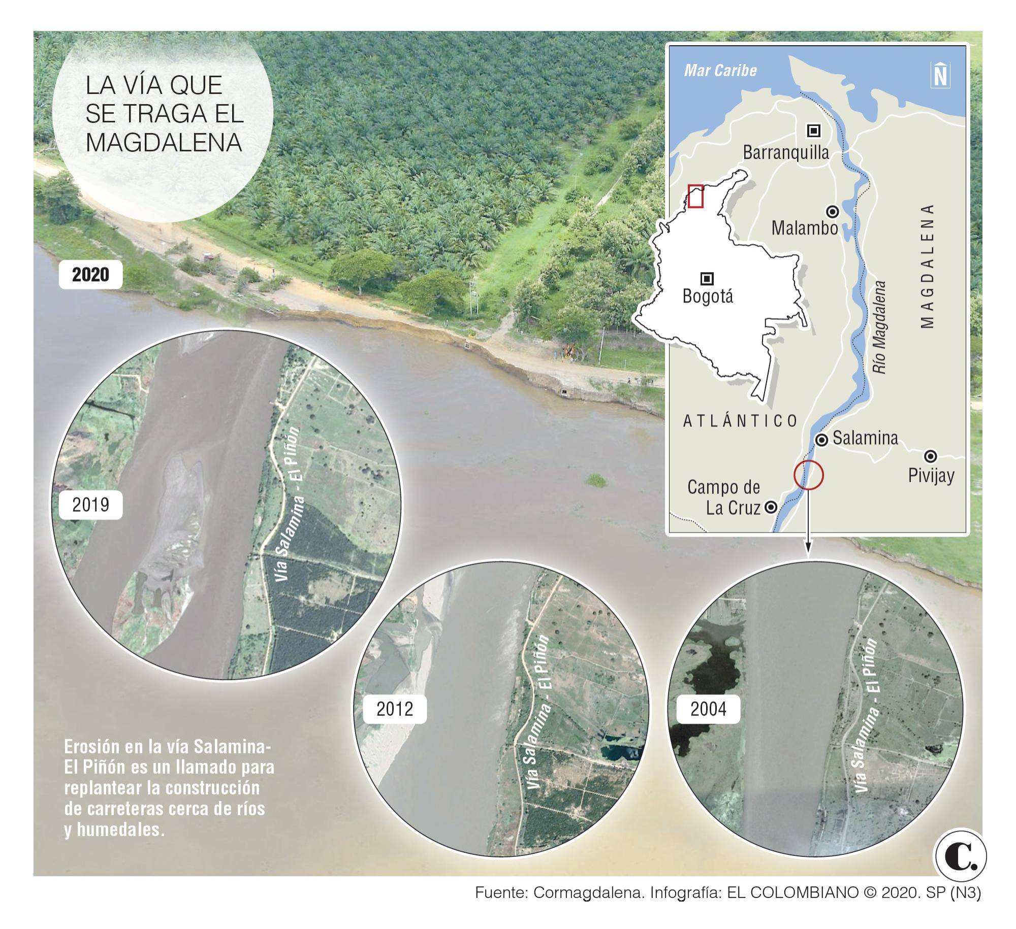 InfogrÃ¡fico