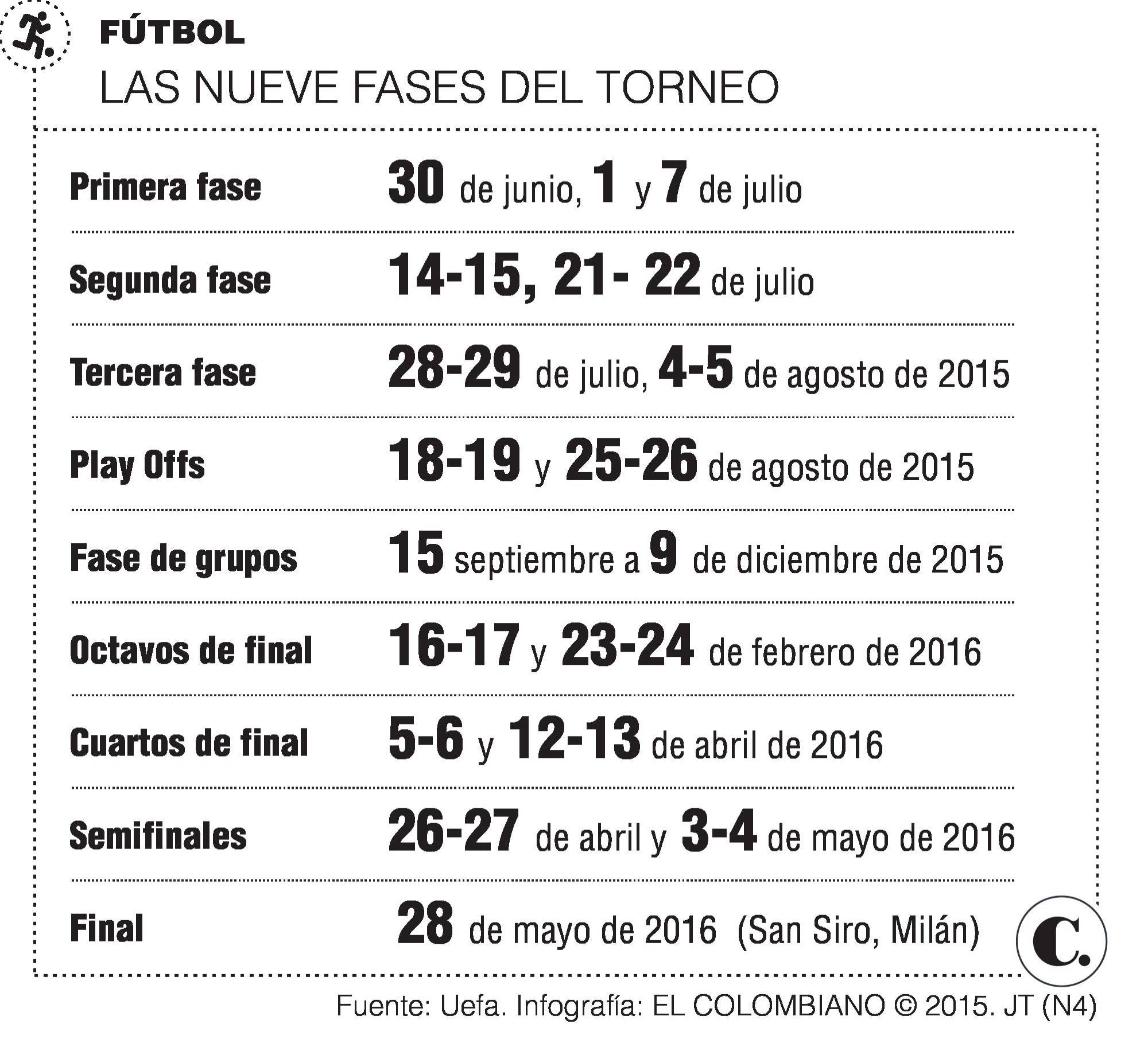 InfogrÃ¡fico
