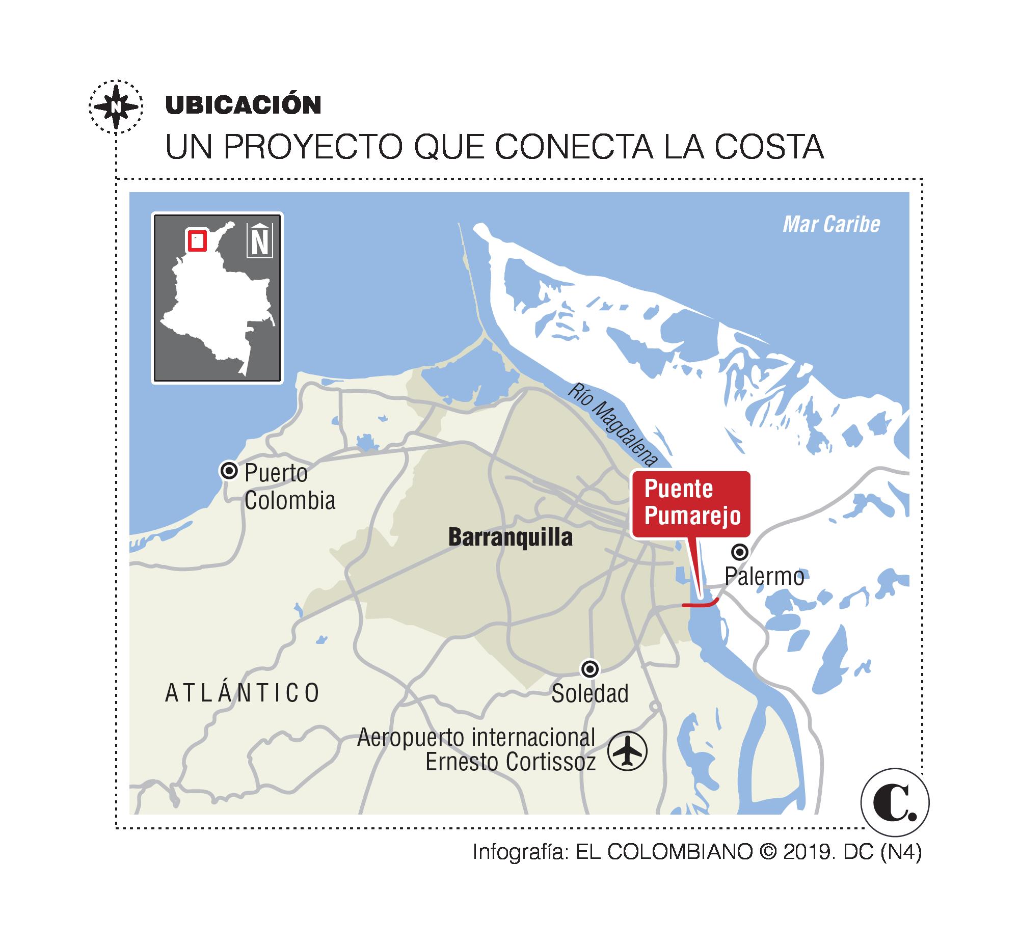InfogrÃ¡fico