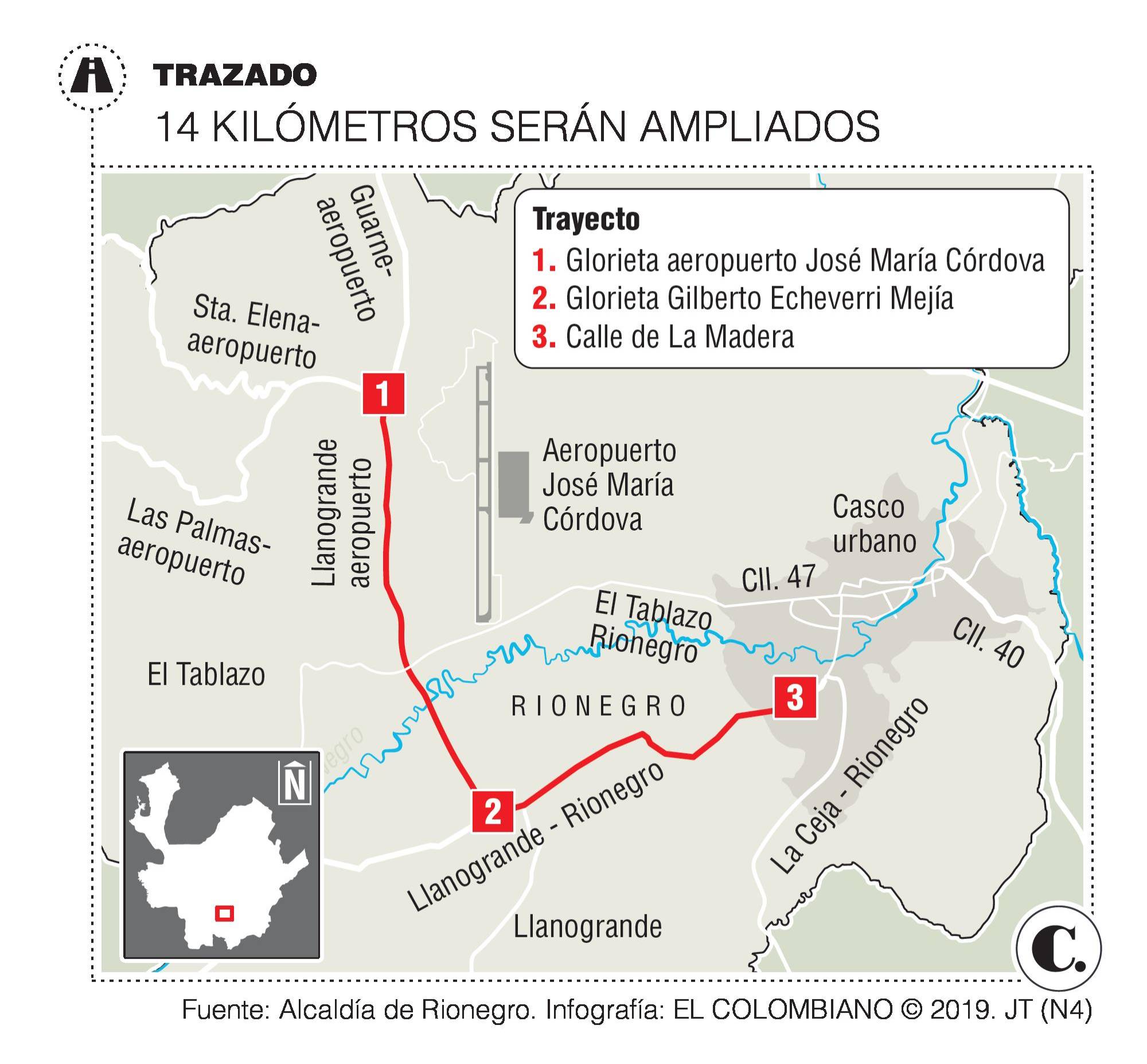 InfogrÃ¡fico