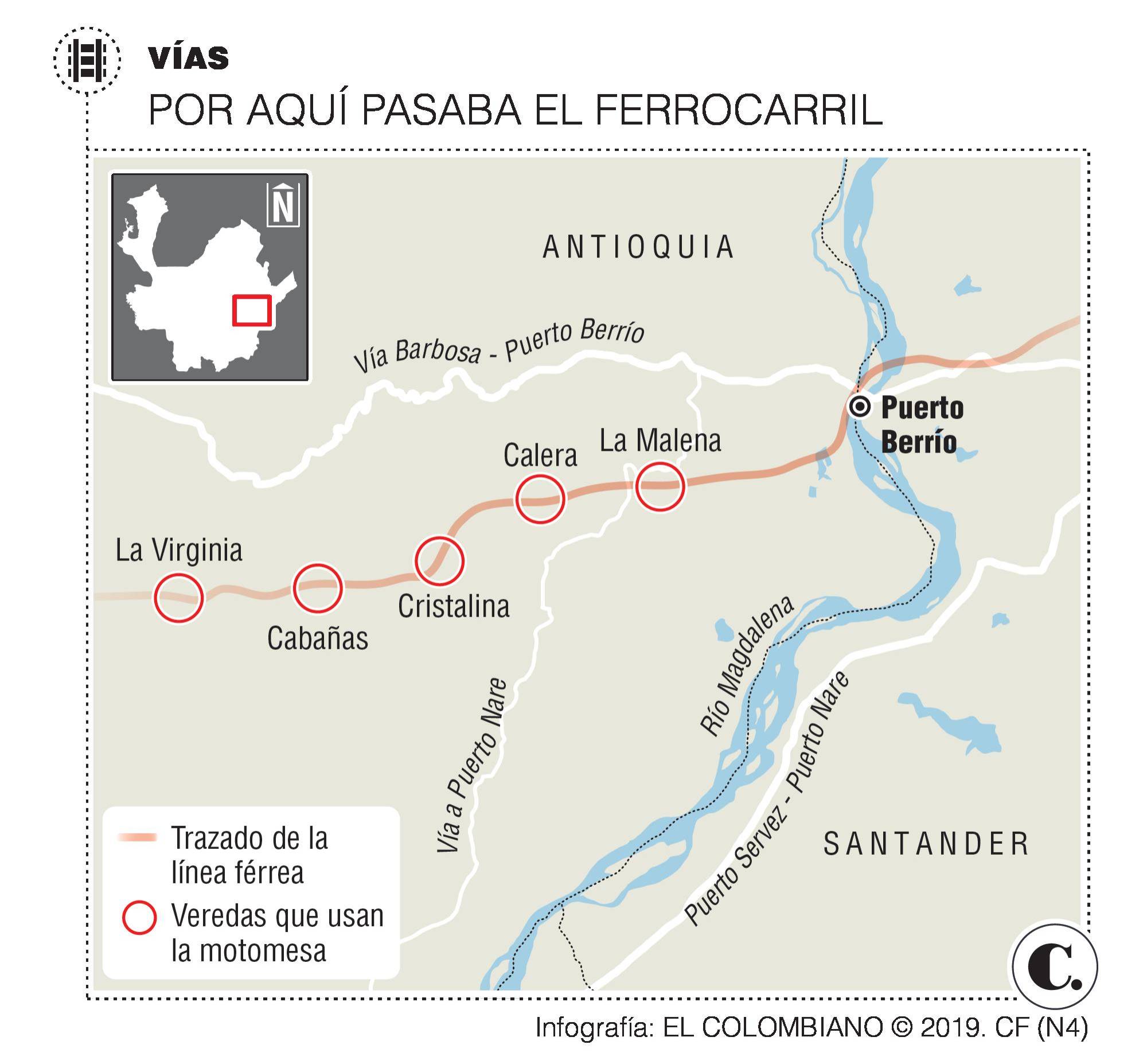 InfogrÃ¡fico