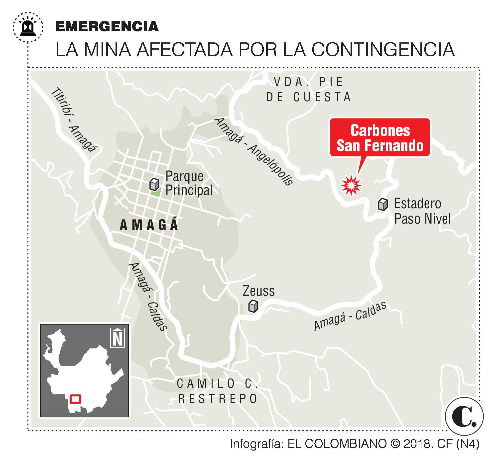 InfogrÃ¡fico