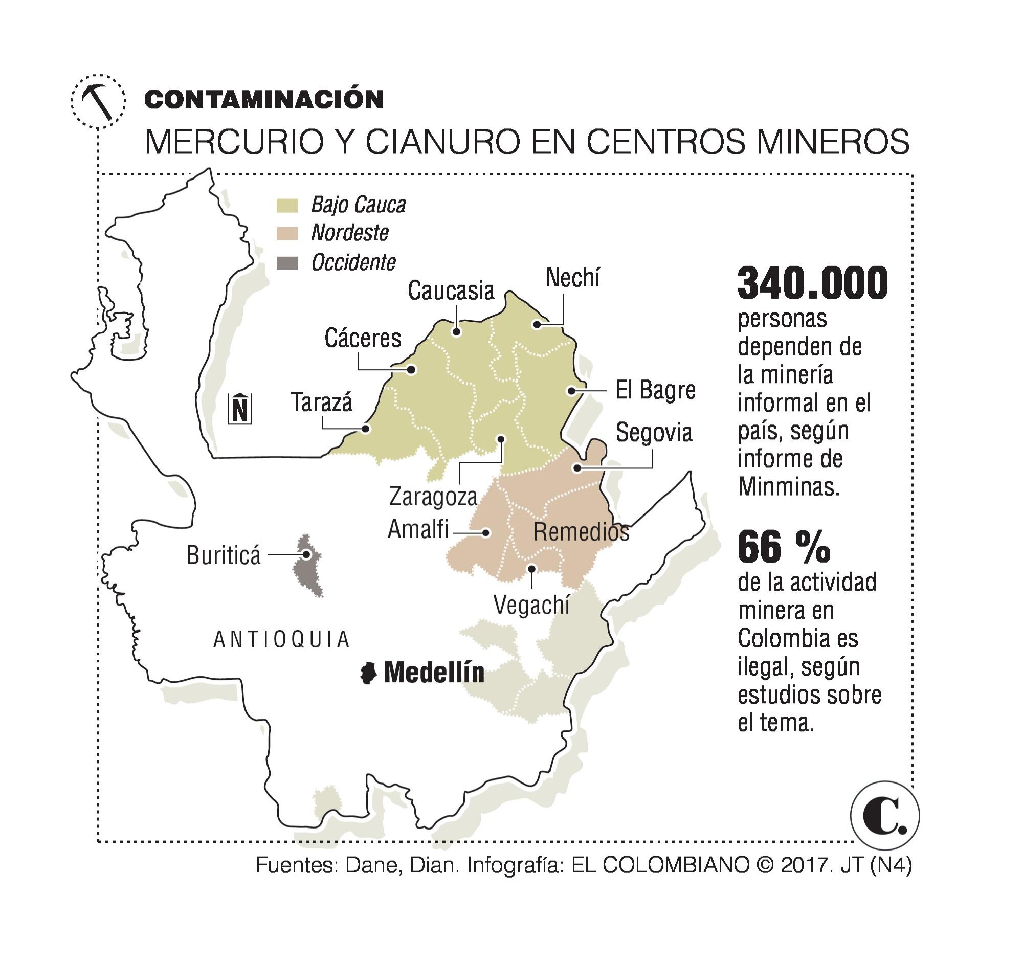 Investigación propone tratar contaminación por cianuro en Antioquia