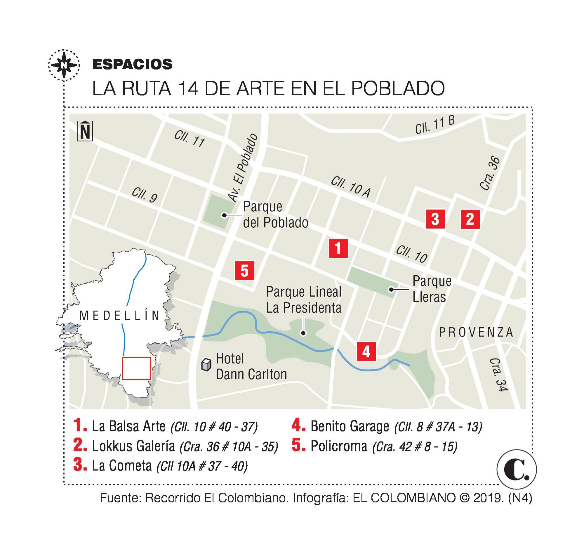 InfogrÃ¡fico