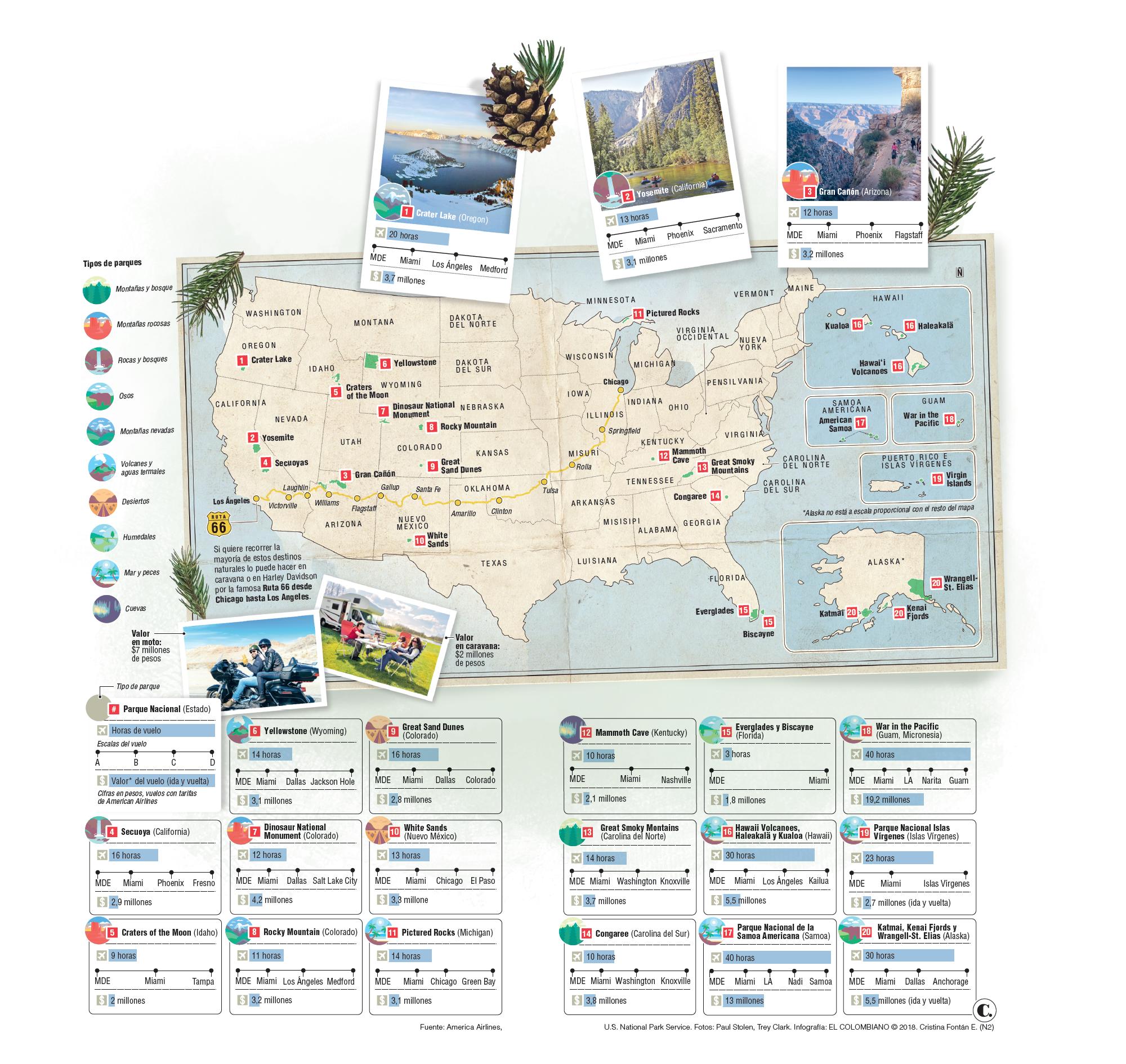 Parques naturales en Estados Unidos: 20 sitios para llenarse los pulmones de aire puro