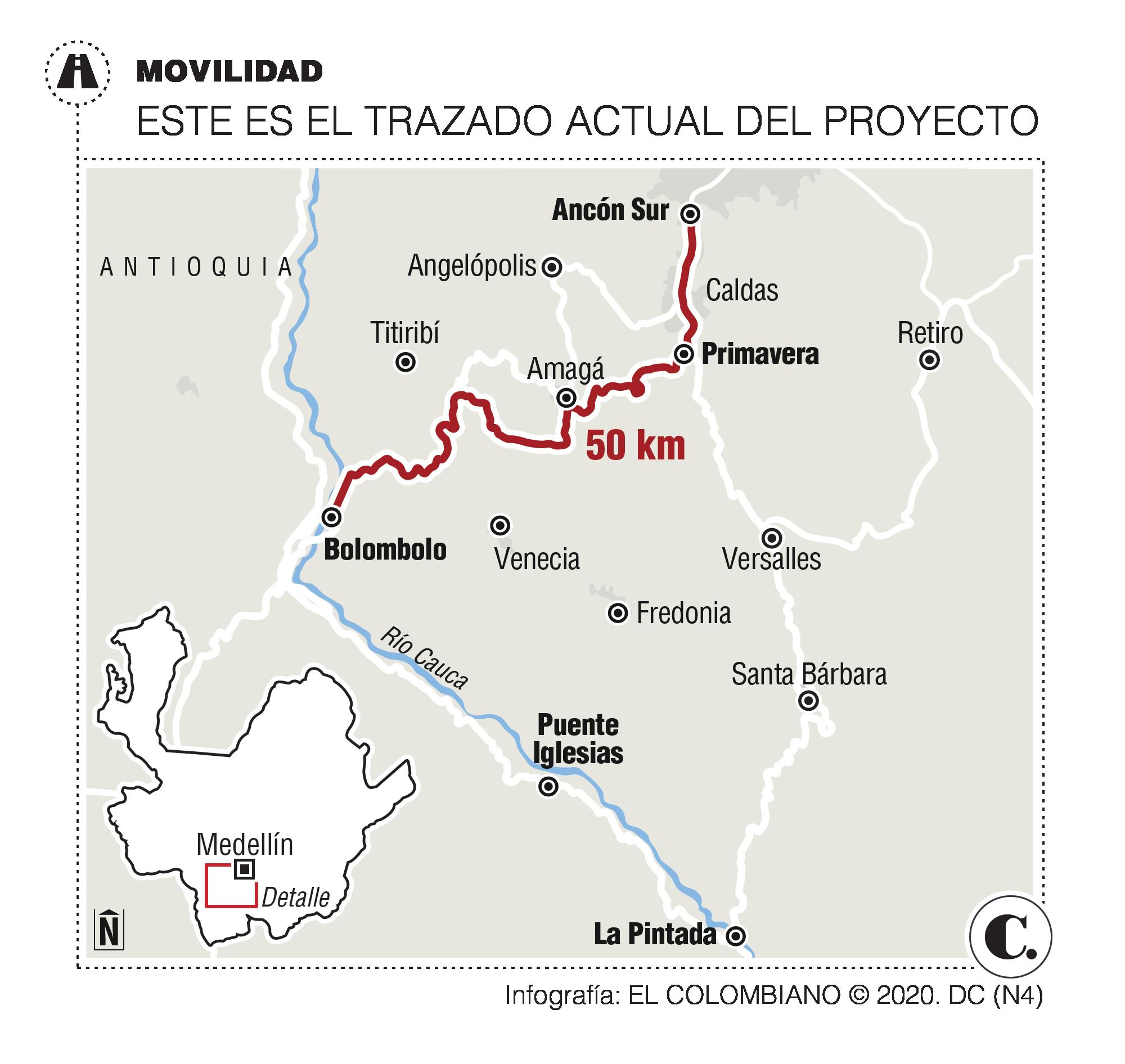 InfogrÃ¡fico
