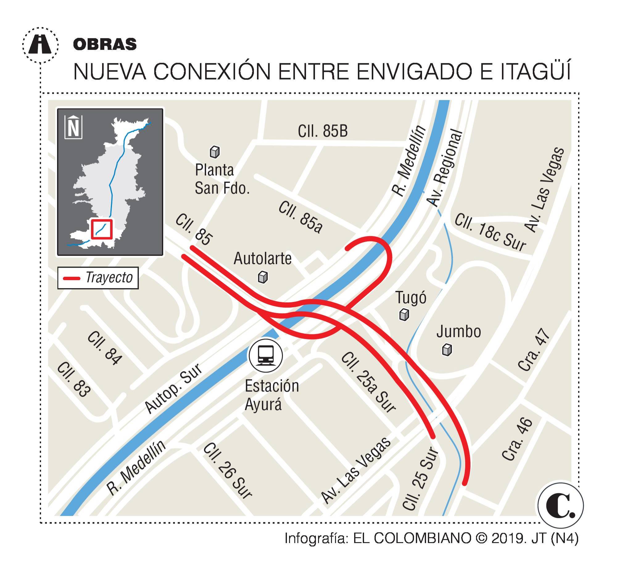 InfogrÃ¡fico