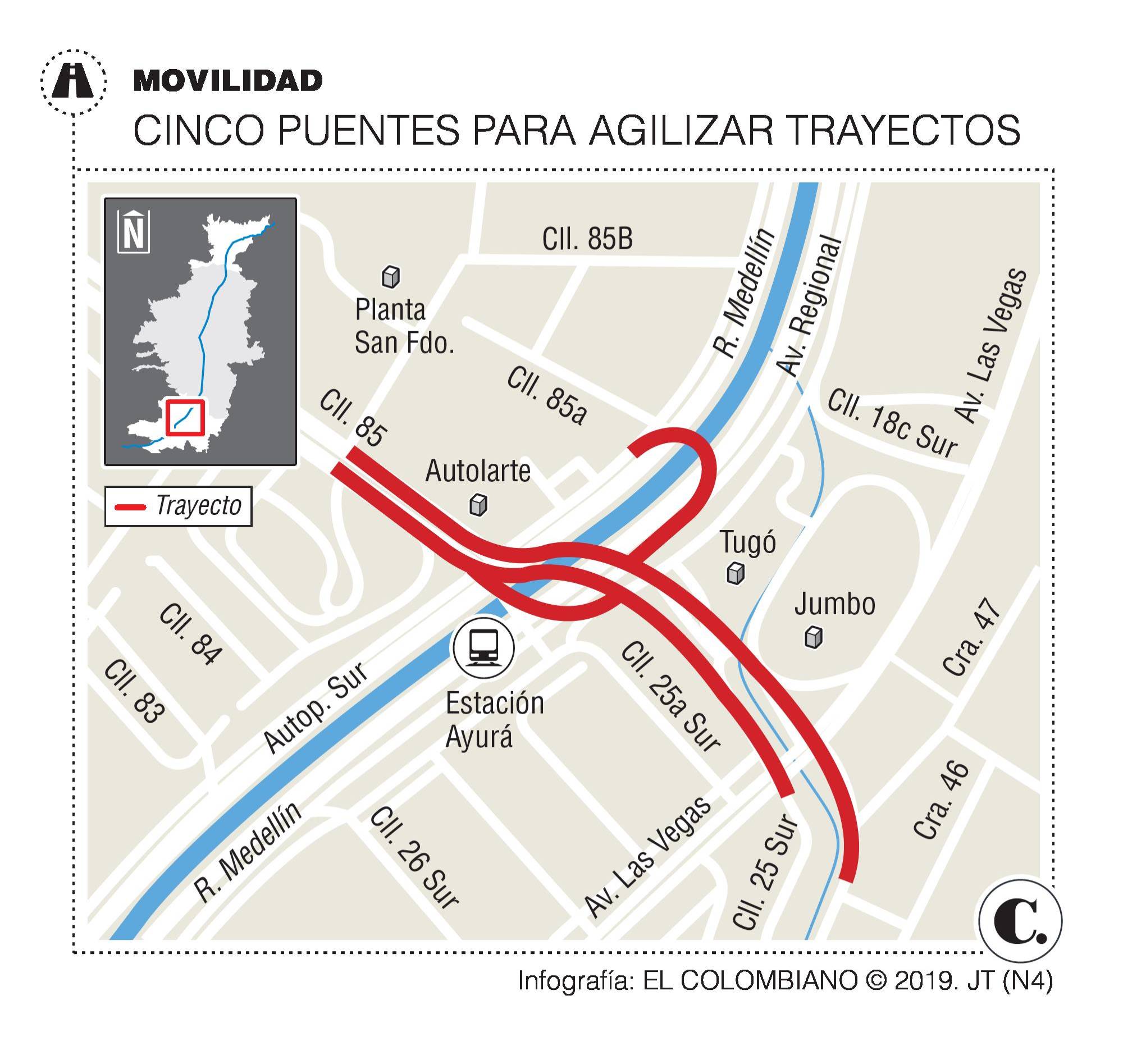 InfogrÃ¡fico