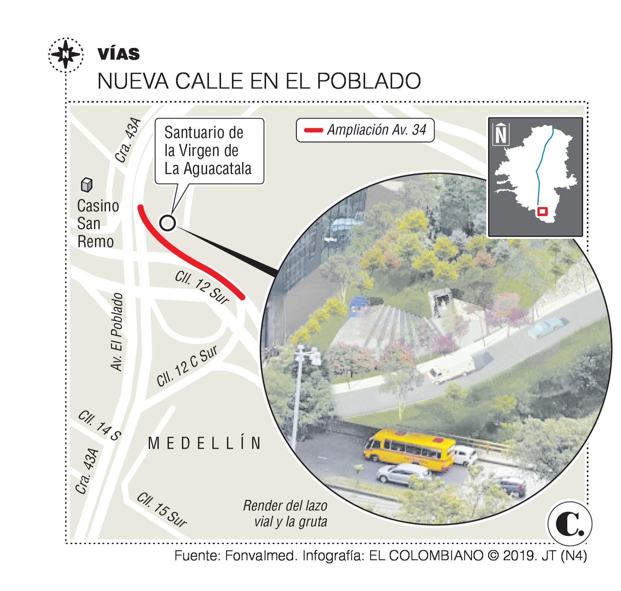 InfogrÃ¡fico