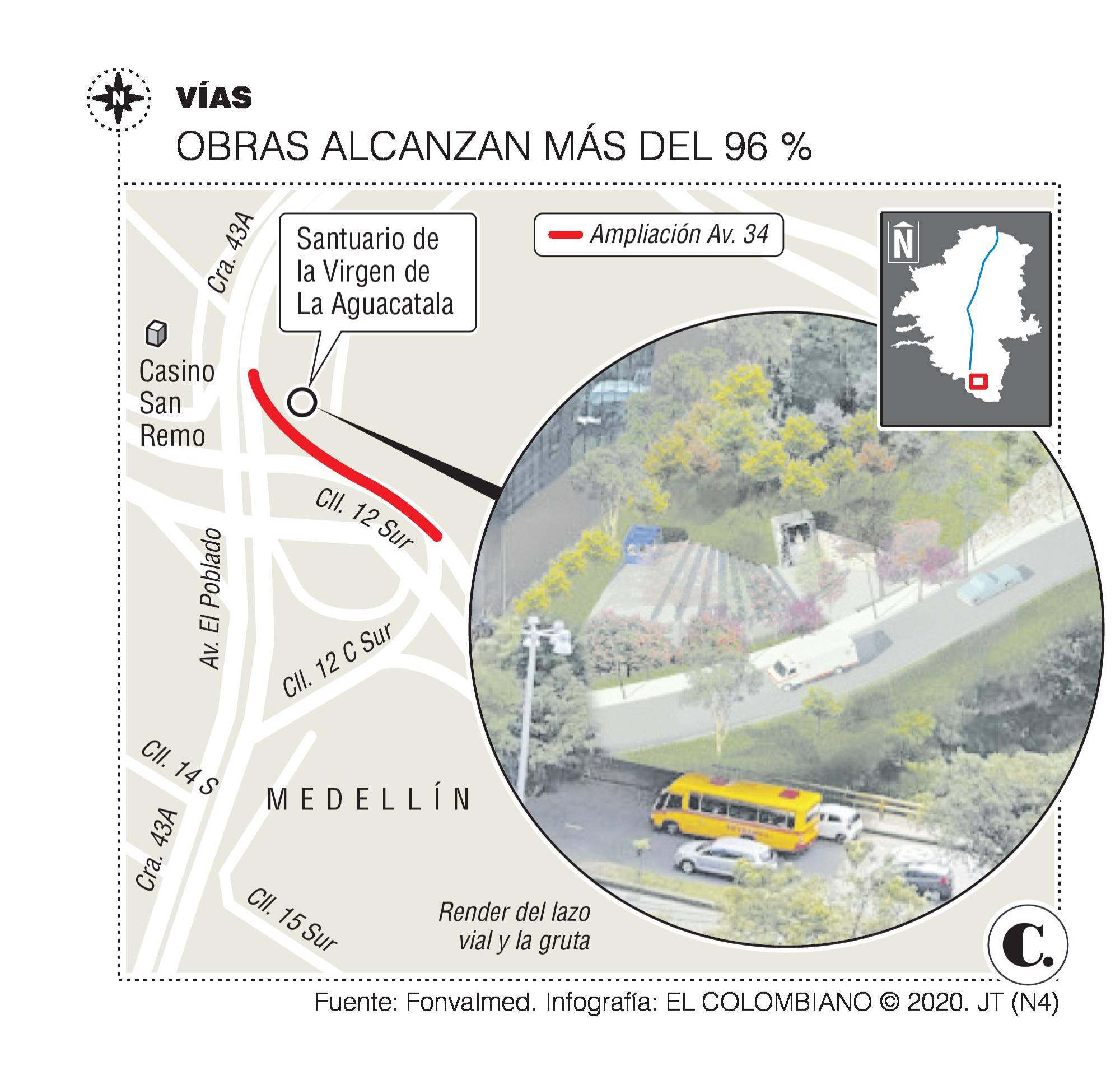 InfogrÃ¡fico