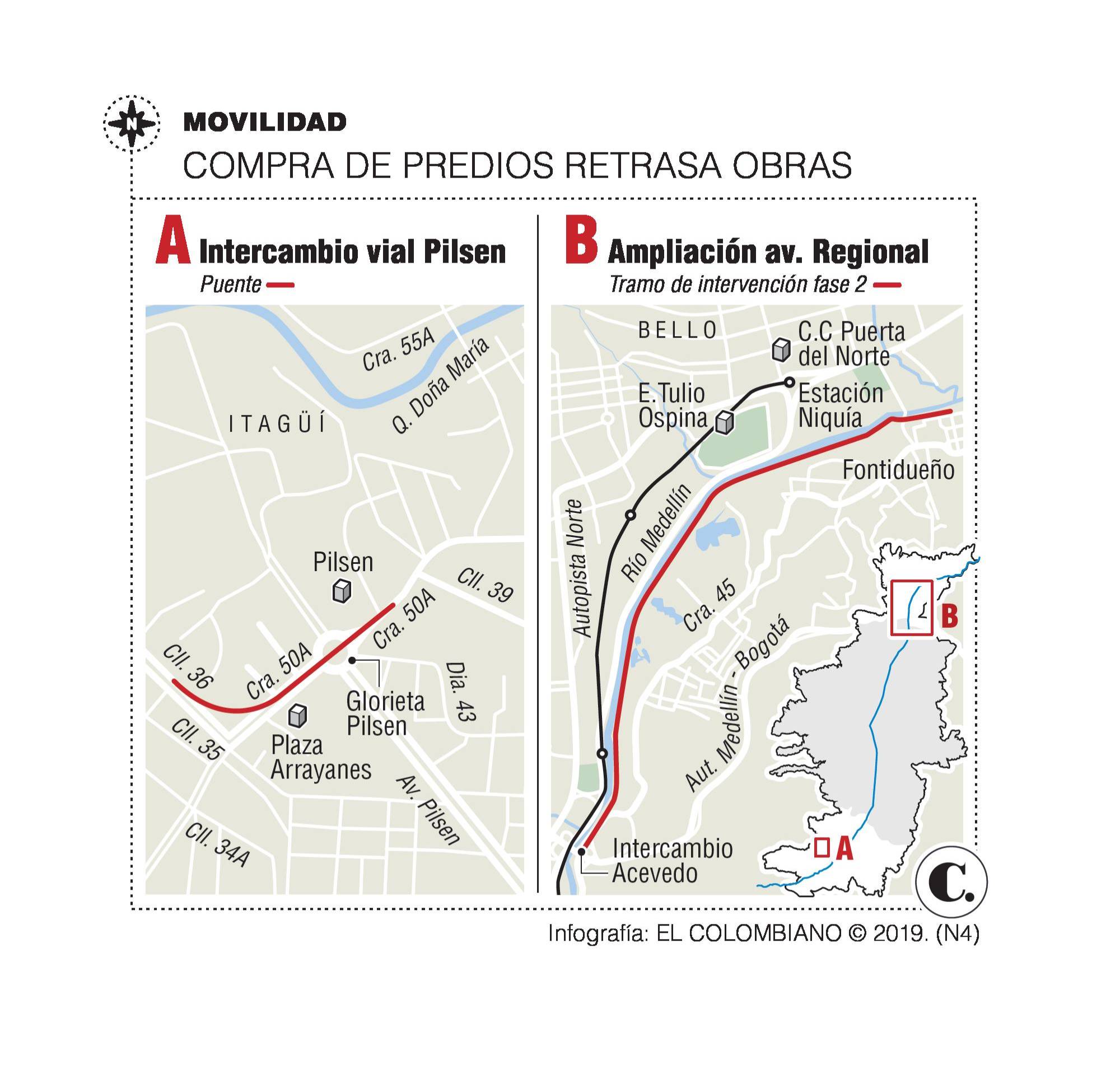 InfogrÃ¡fico