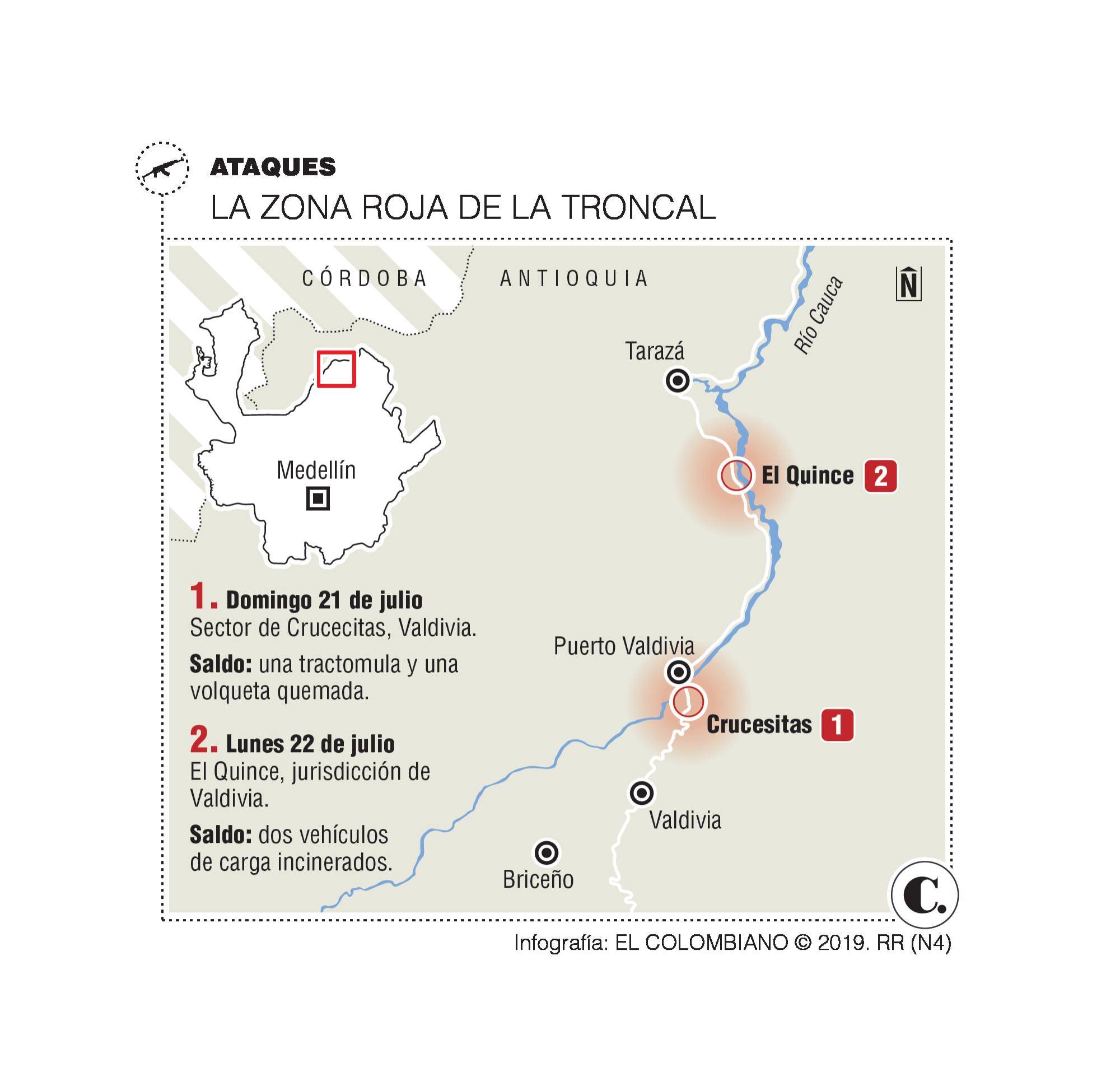 InfogrÃ¡fico