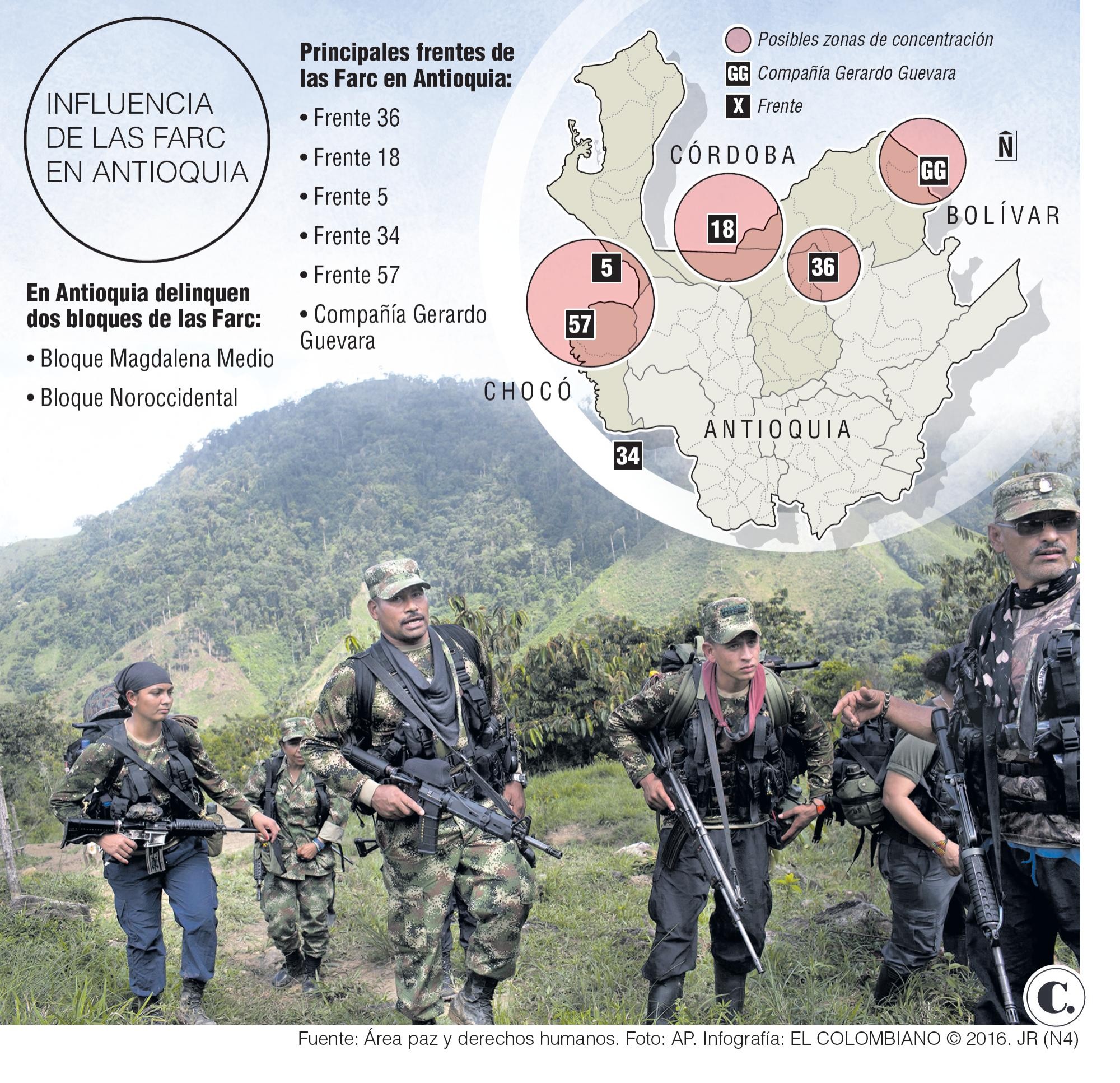 Antioquia ya piensa en zonas de concentración