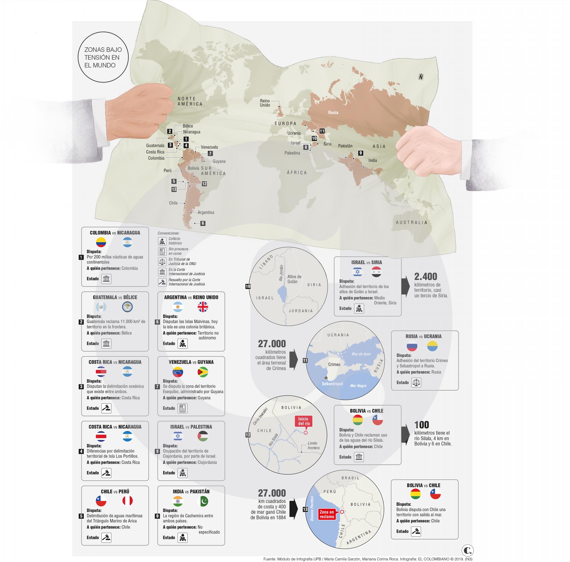 InfogrÃ¡fico