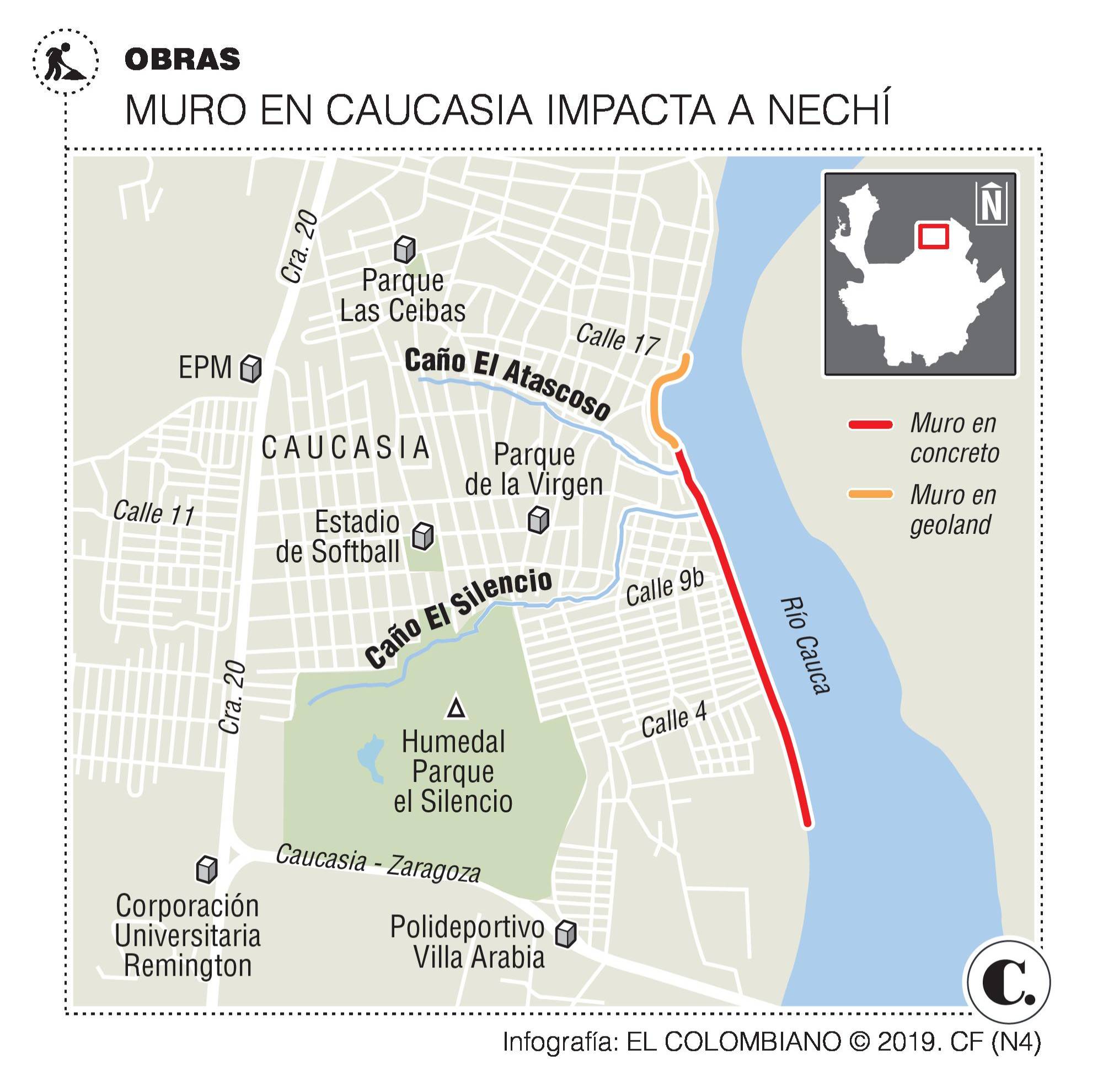 InfogrÃ¡fico