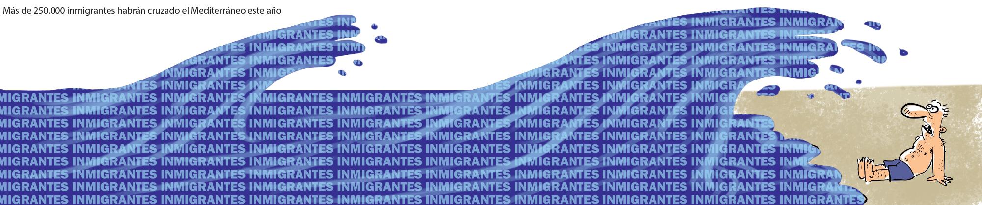 InfogrÃ¡fico