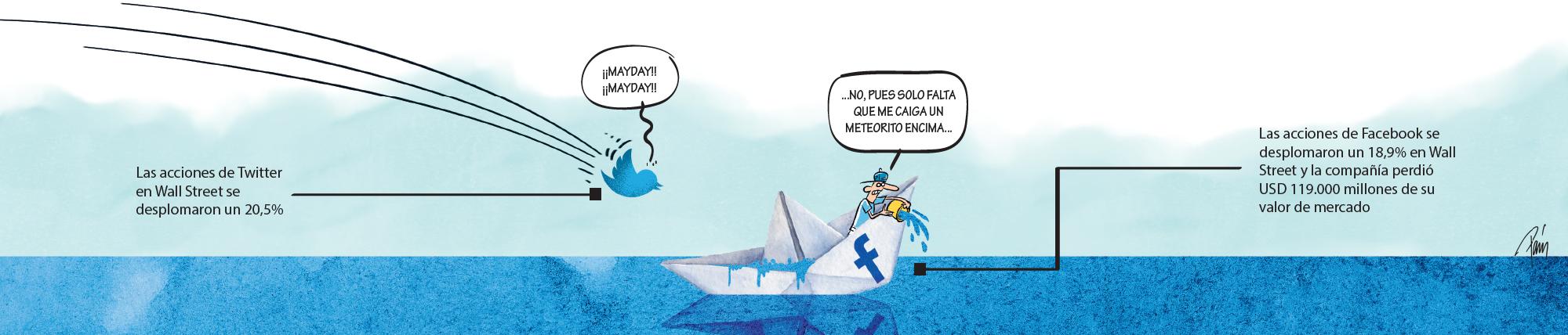 InfogrÃ¡fico