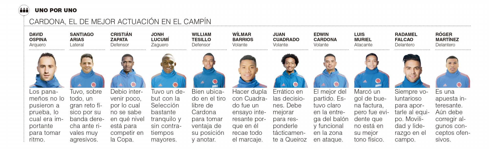 InfogrÃ¡fico