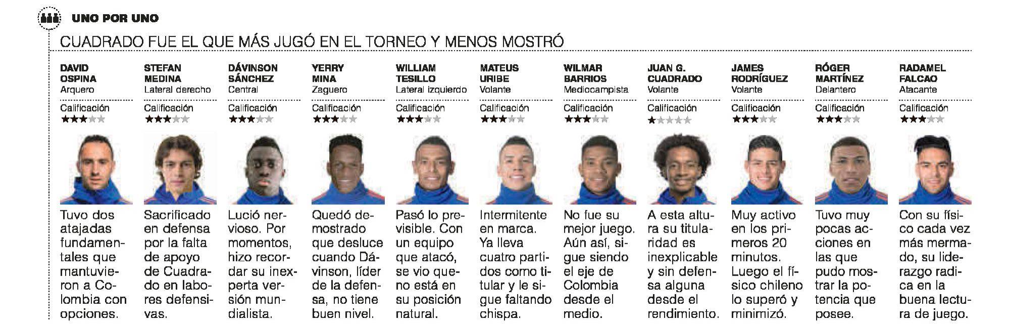 InfogrÃ¡fico
