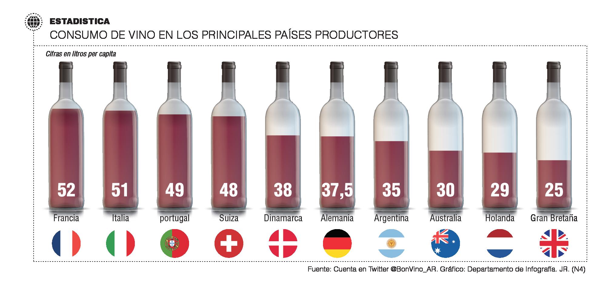 InfogrÃ¡fico