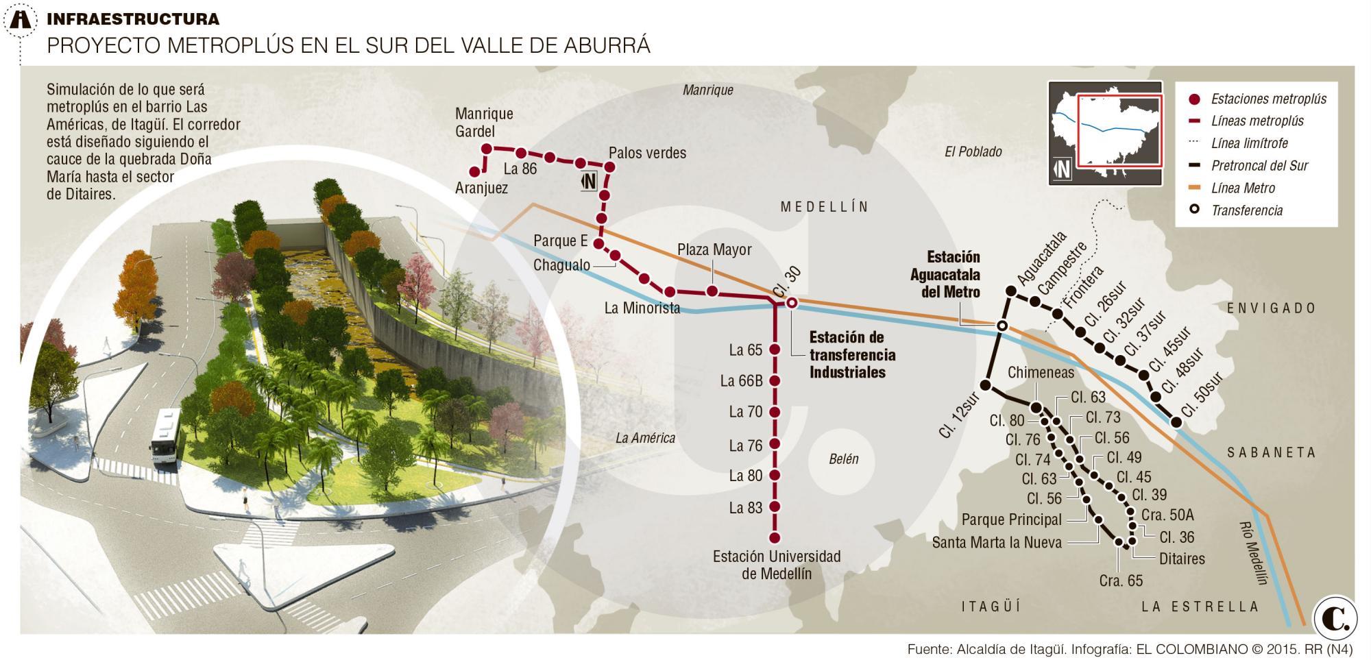 InfogrÃ¡fico