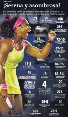 ¡Serena y asombrosa!